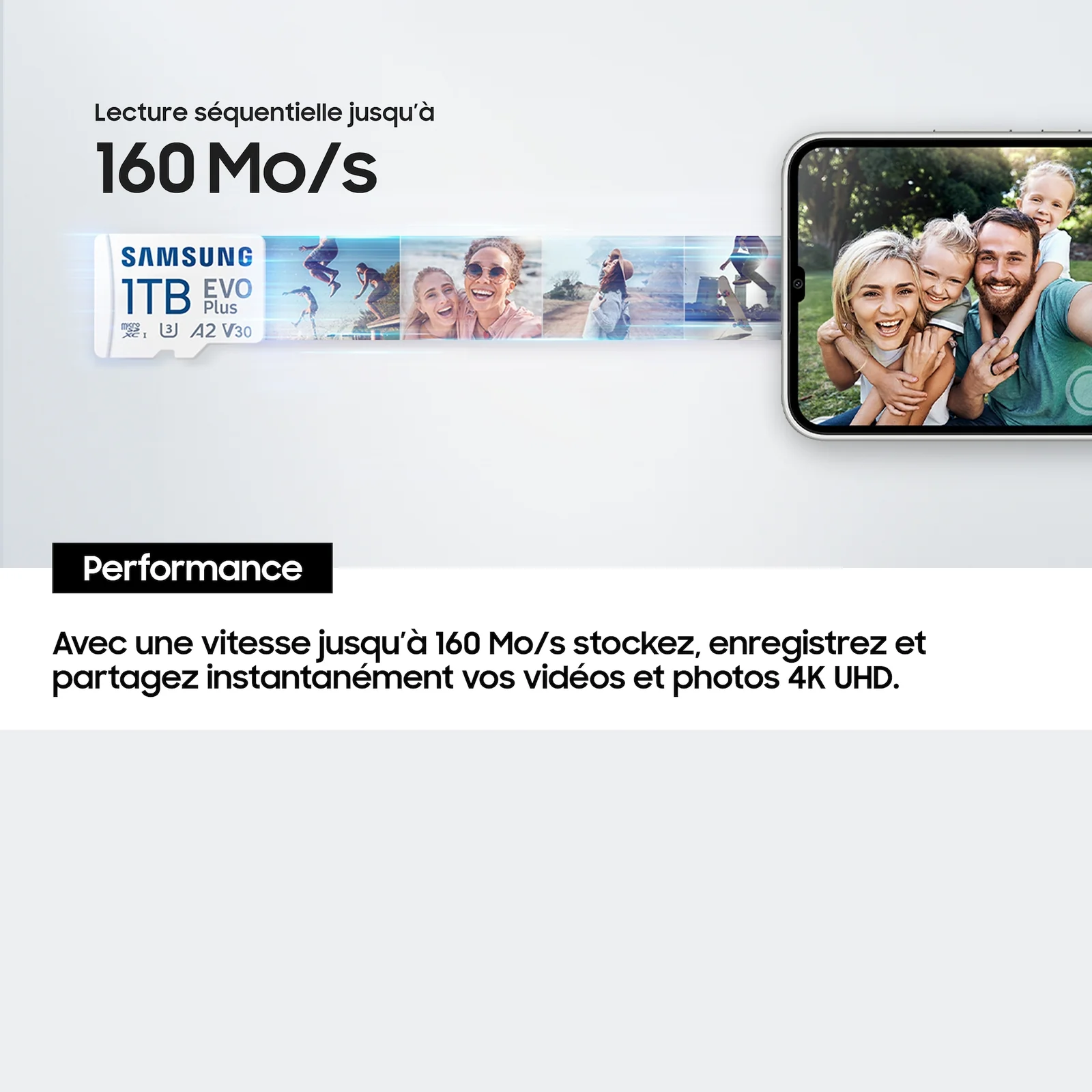Samsung Carte MicroSD EVO Plus (2024) 64 Go