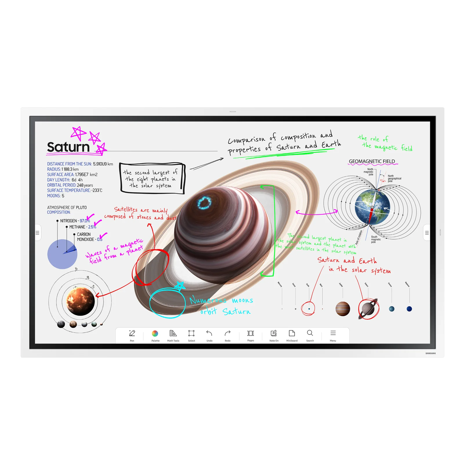 Flip Pro WM65B Interactive Display