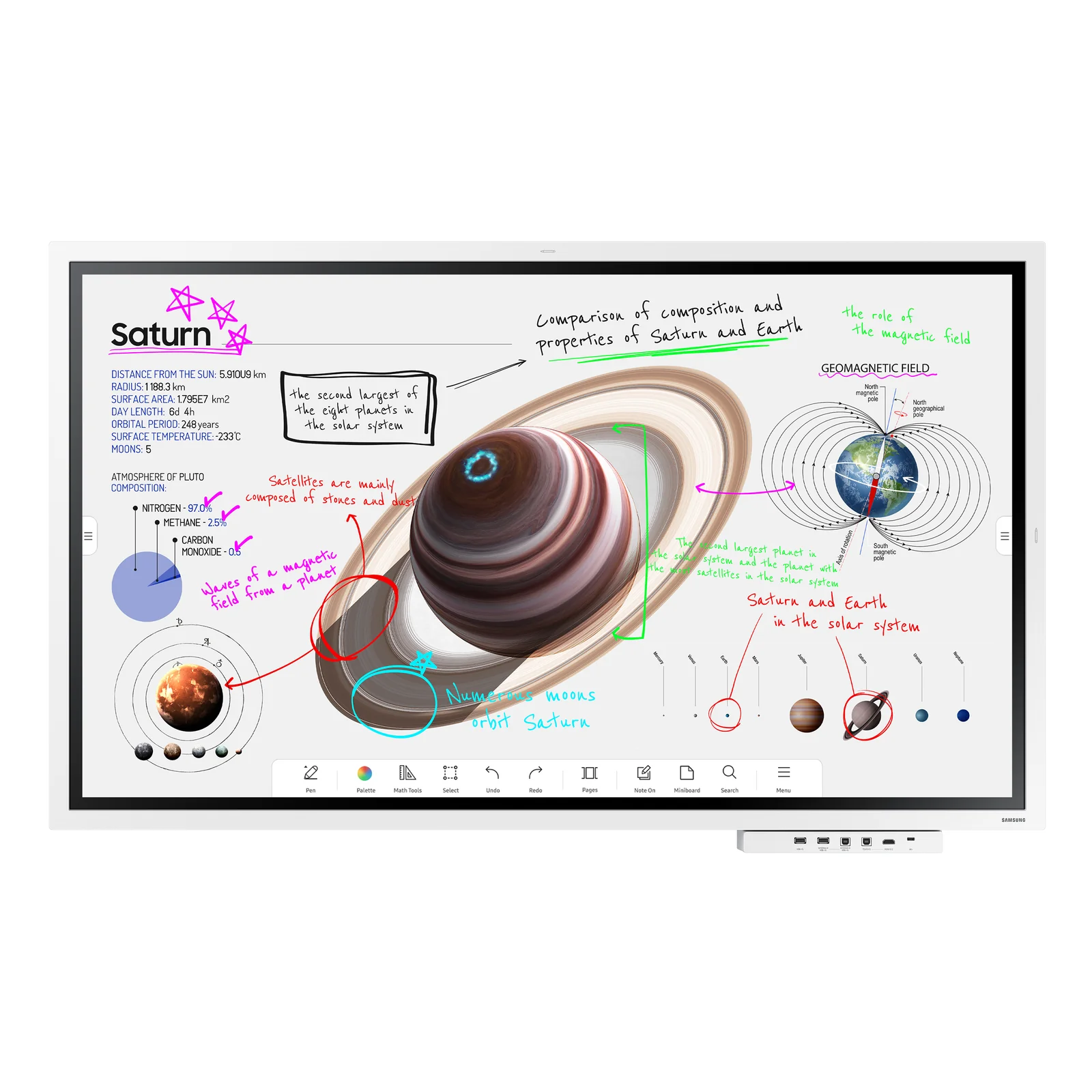 Samsung Flip Pro WM65B Interactive Display