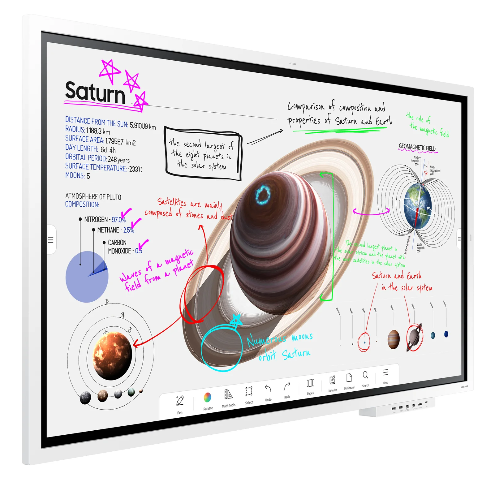 Samsung Flip Pro WM65B Interactive Display