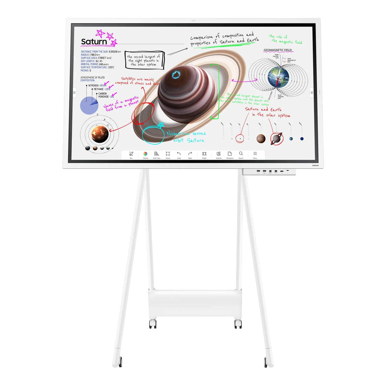 Samsung Flip Pro WM65B Interactive Display