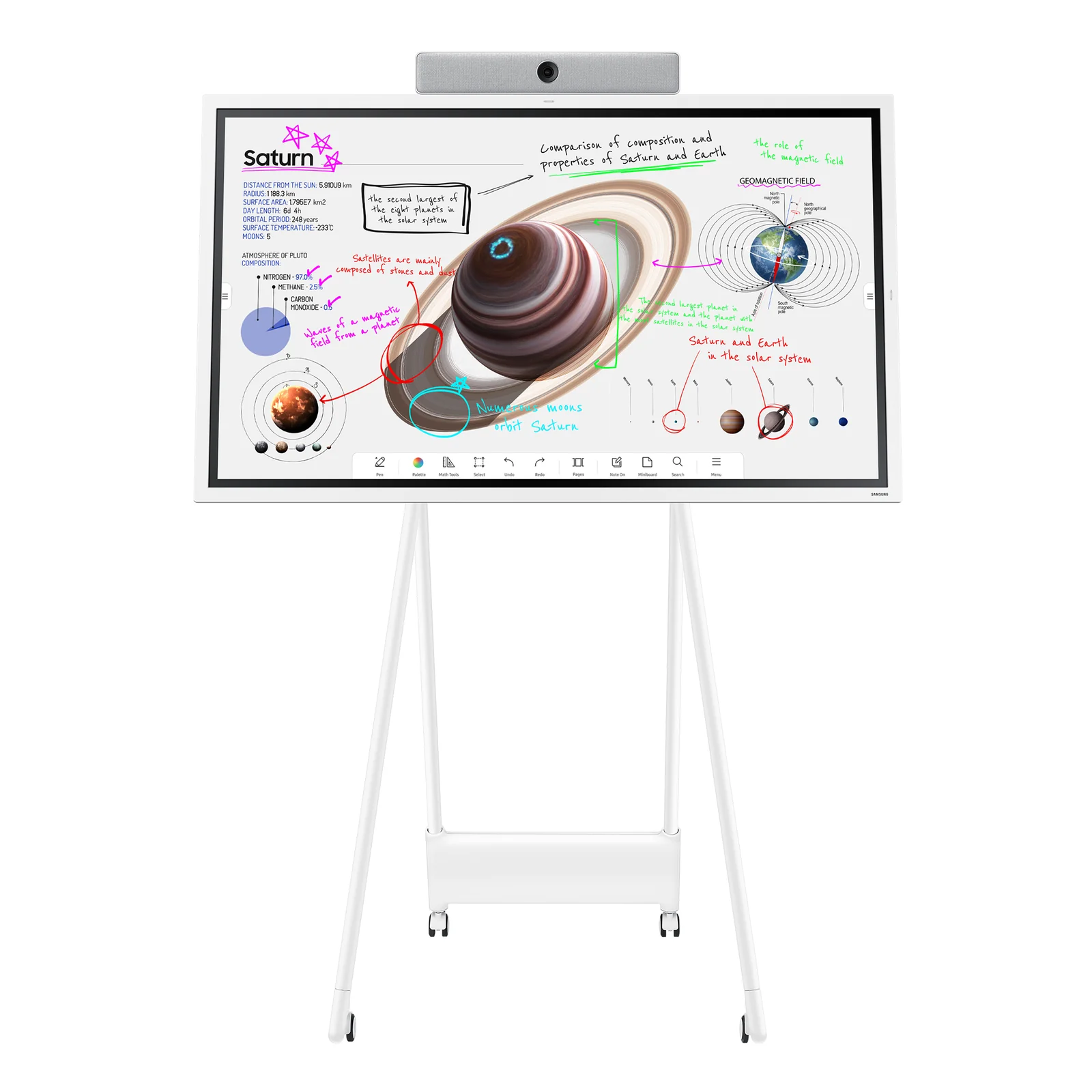 Samsung Flip Pro WM65B Interactive Display