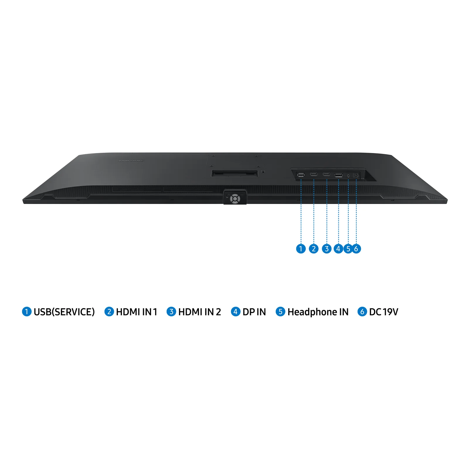 Schéma des connecteurs du Samsung ViewFinity S5 annoté avec les 6 ports nommés en bas de l'écran