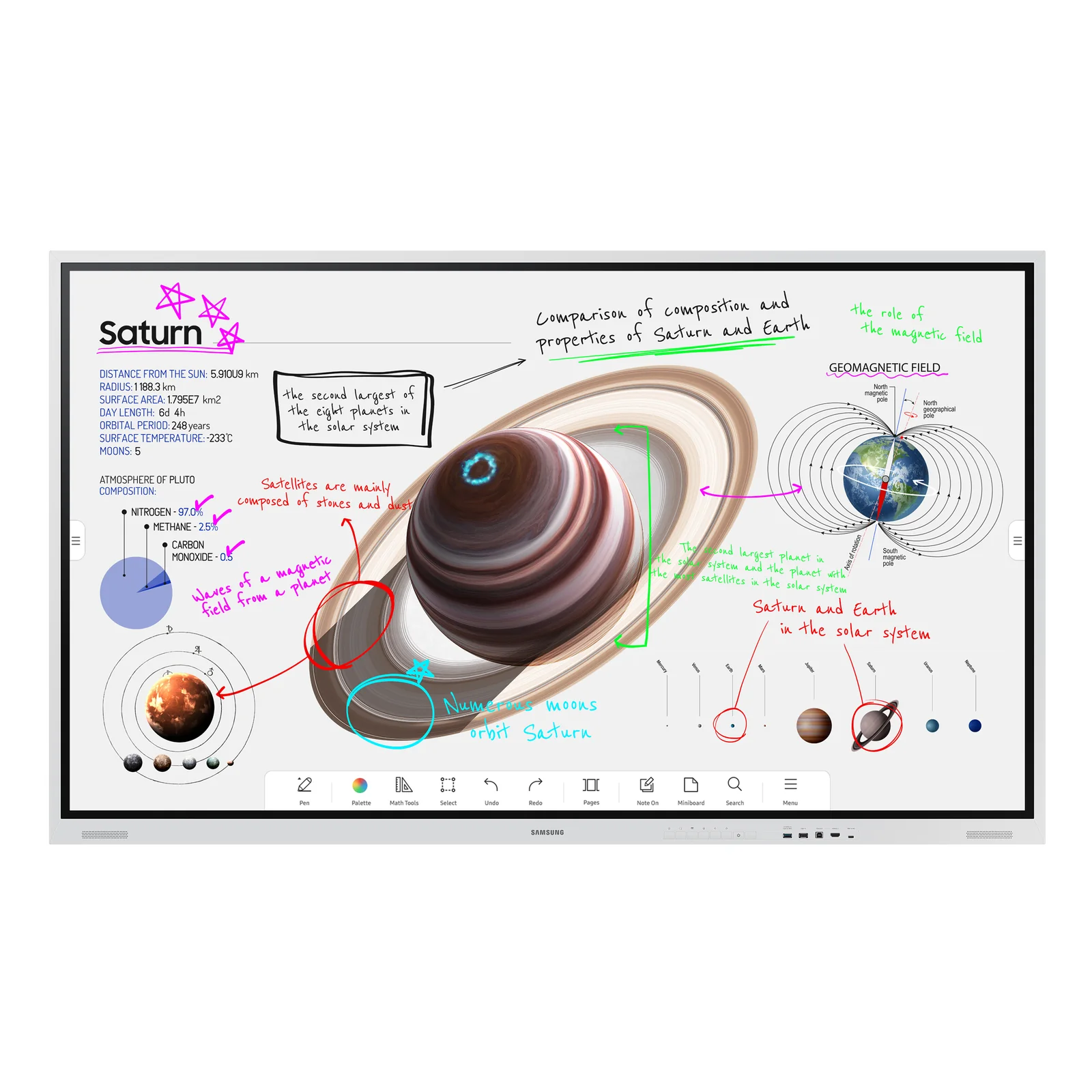 WM75B tableau blanc interactif 190,5 cm (75") 3840 x 2160 pixels Écran tactile Gris, Blanc