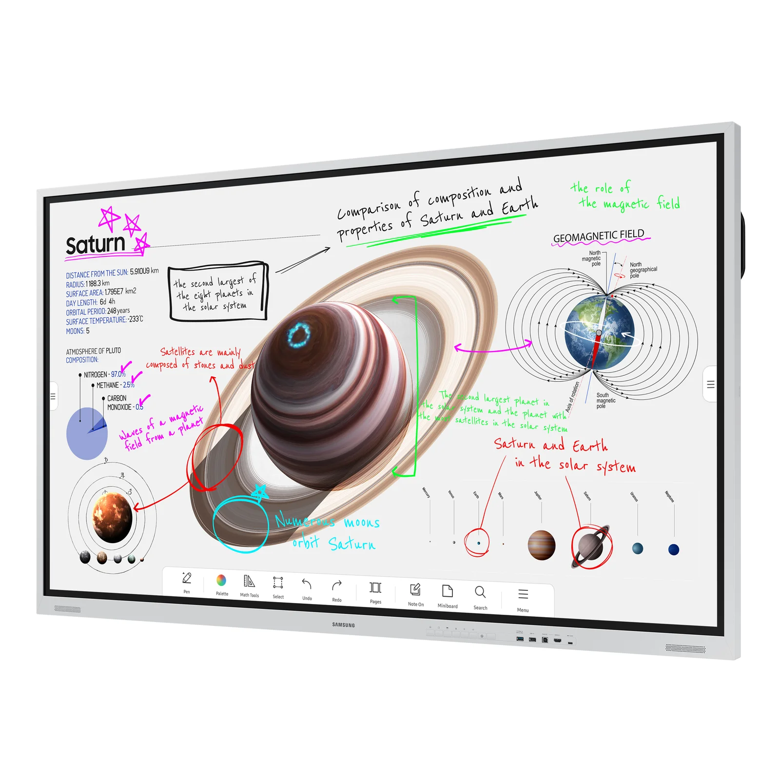 Samsung WM75B tableau blanc interactif 190,5 cm (75") 3840 x 2160 pixels Écran tactile Gris, Blanc