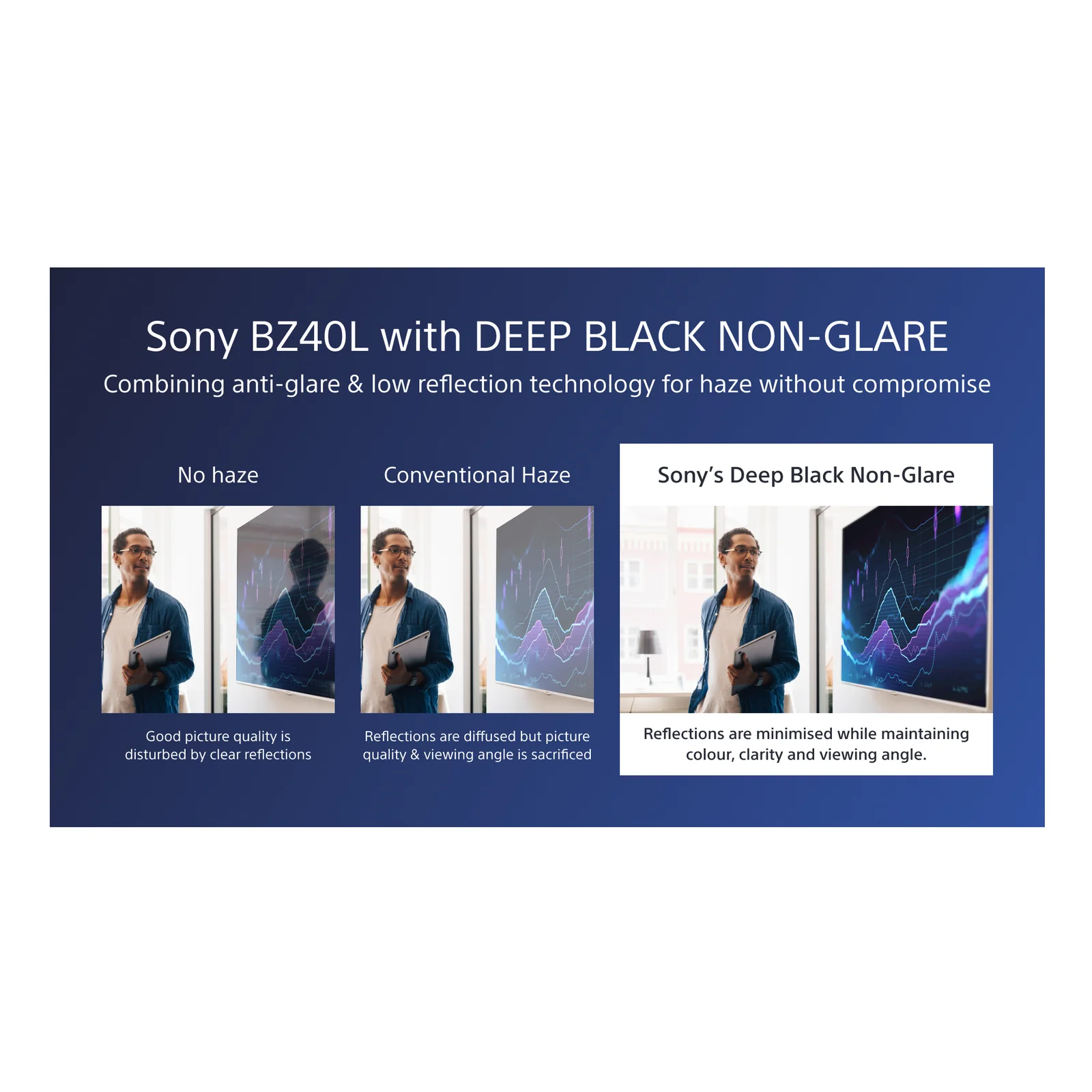 Sony FW-75BZ40L Écran d'affichage dynamique Écran plat de signalisation numérique 190,5 cm (75") LCD Wifi 700 cd/m² 4K Ultra HD Noir Android 24/7