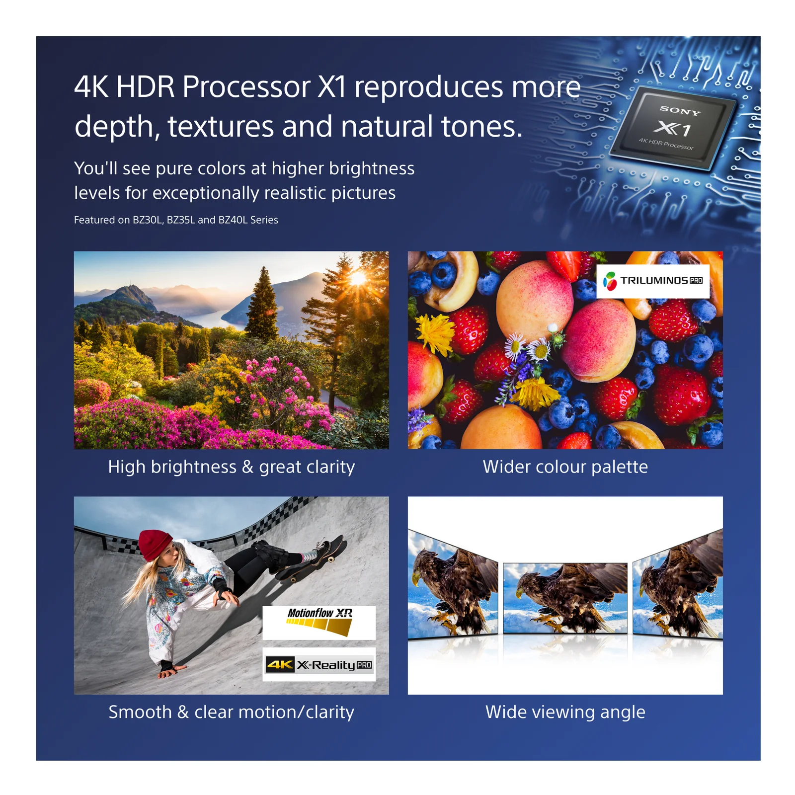 Sony FW-75BZ40L Écran d'affichage dynamique Écran plat de signalisation numérique 190,5 cm (75") LCD Wifi 700 cd/m² 4K Ultra HD Noir Android 24/7