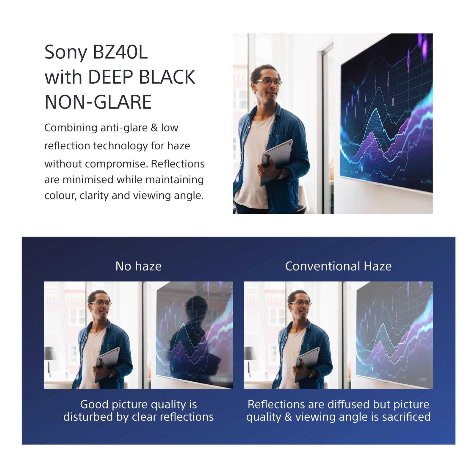 Sony FW-75BZ40L Écran d'affichage dynamique Écran plat de signalisation numérique 190,5 cm (75") LCD Wifi 700 cd/m² 4K Ultra HD Noir Android 24/7