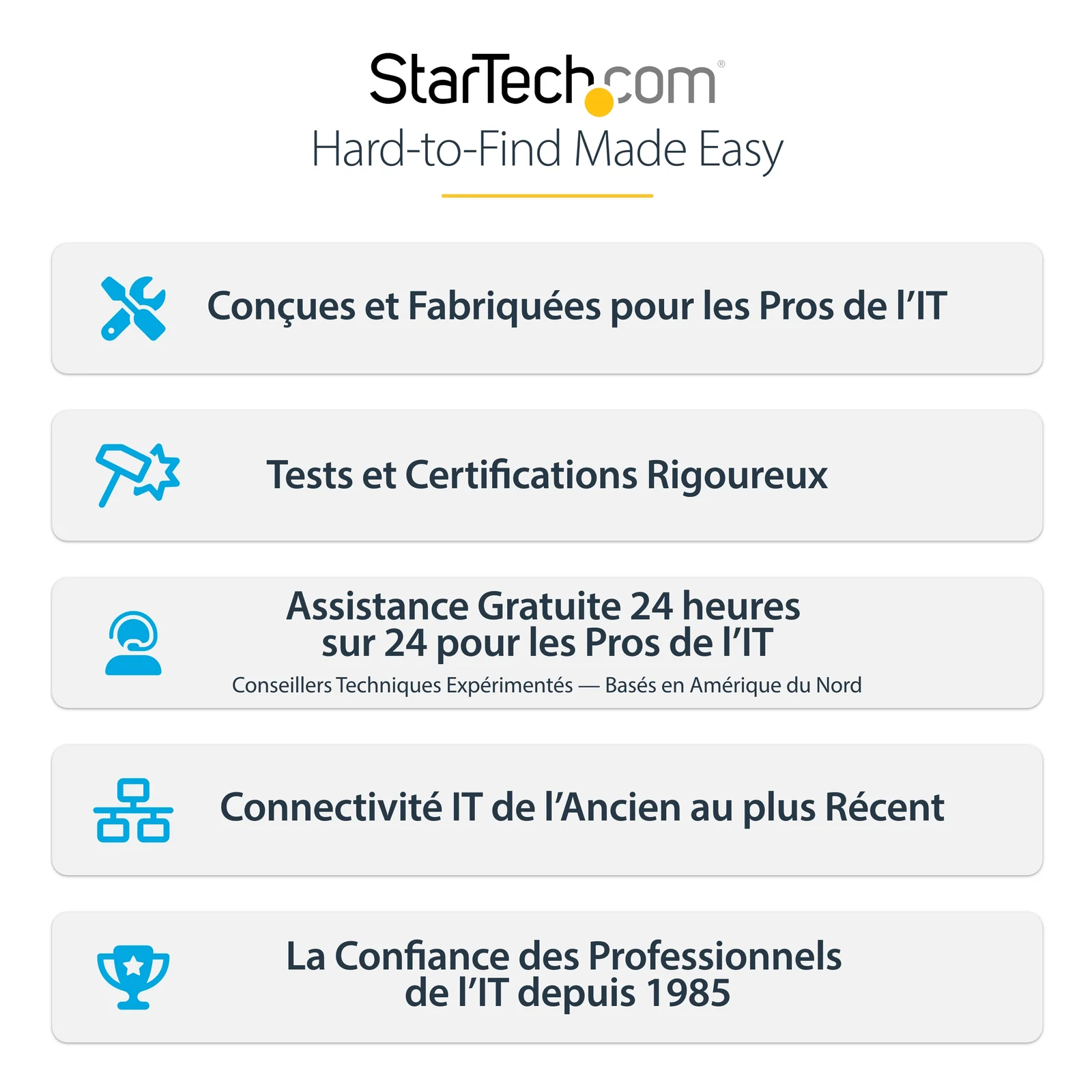 StarTech.com Adaptateur de Montage VESA pour Tablettes de 7,9 à 12,5" - Jusqu'à 2kg - Support Tablette Antivol Motif VESA 75x75/100x100 - Pince de Montage VESA - Socle/Fixation pour Tablette Sécurisé, Noir