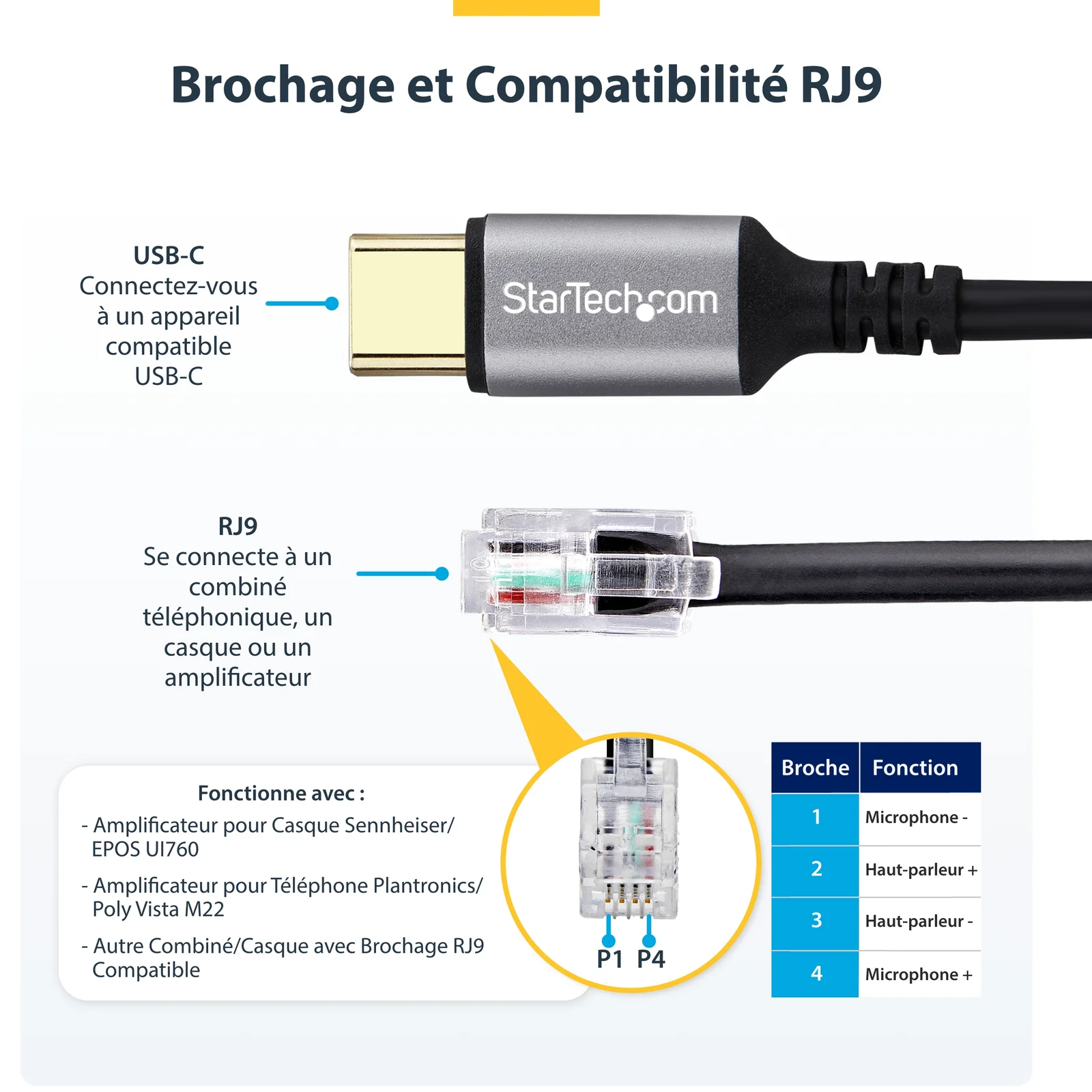 StarTech.com Adaptateur USB-C vers RJ9 pour Combiné Téléphonique de Bureau ou Casque Filaire/Sans Fil, Utilise le Matériel Fixe Existant, 1,8m, pour Ordinateur Portable/de Bureau/Mobile