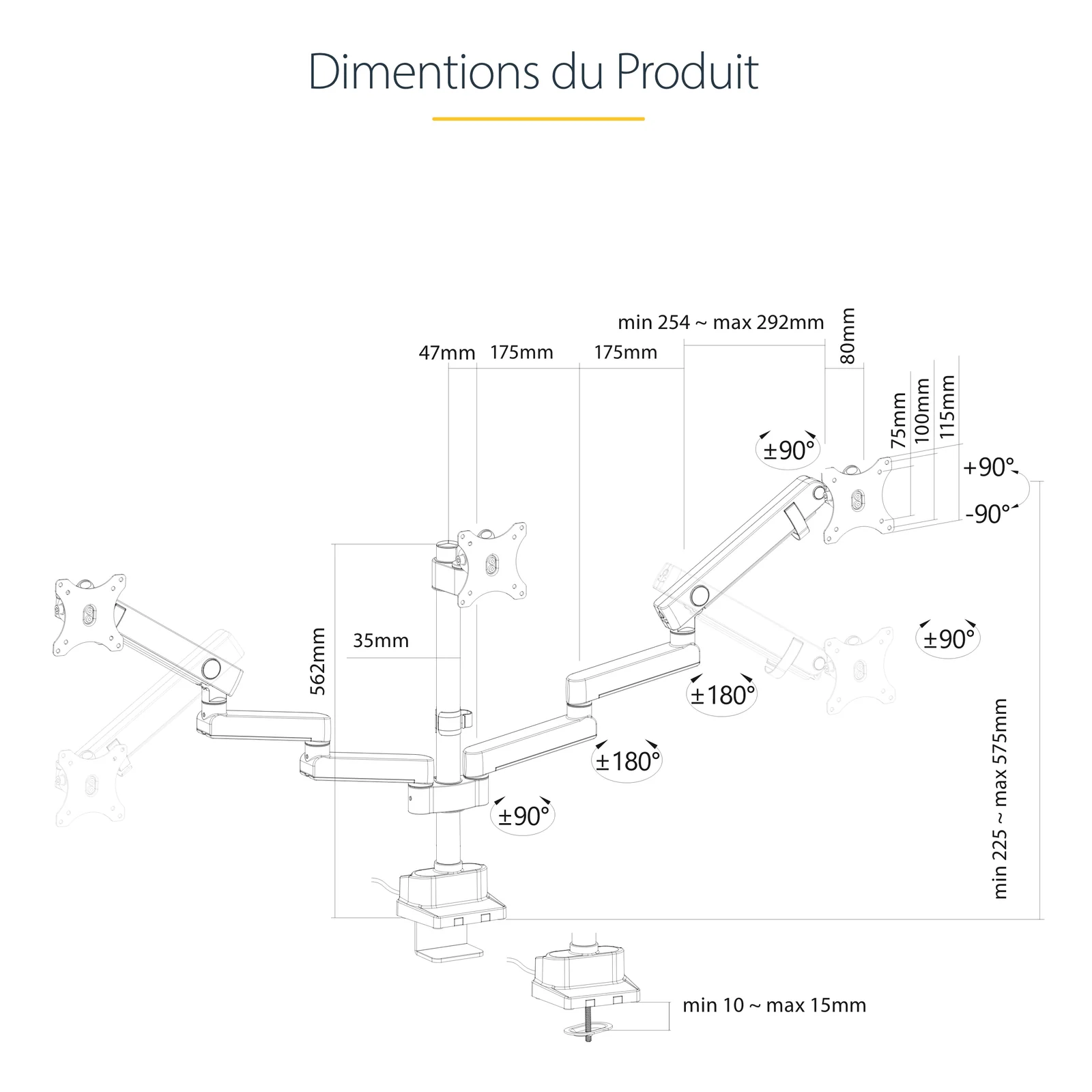 Schéma technique des dimensions du support avec cotes en millimètres, plages de hauteur de 225 à 575 mm, extension des bras et angles de rotation indiqués.