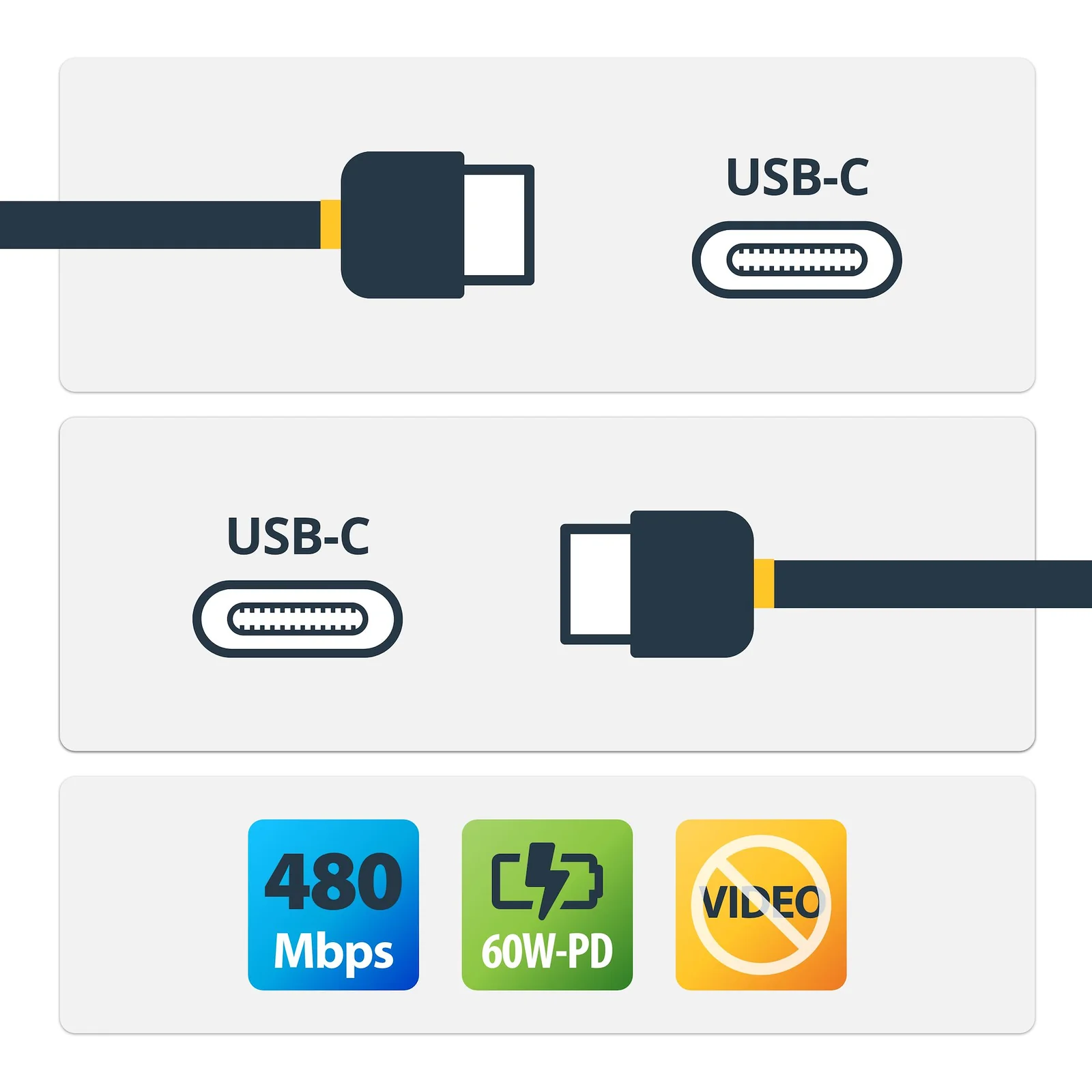 StarTech.com Câble de Charge Rapide USB-C de 15cm, Robuste, Spiralé, Charge et Synchronisation, 3A, USB 2.0, Gaine TPE et Fibre Aramide - Cordon de Charge USB C