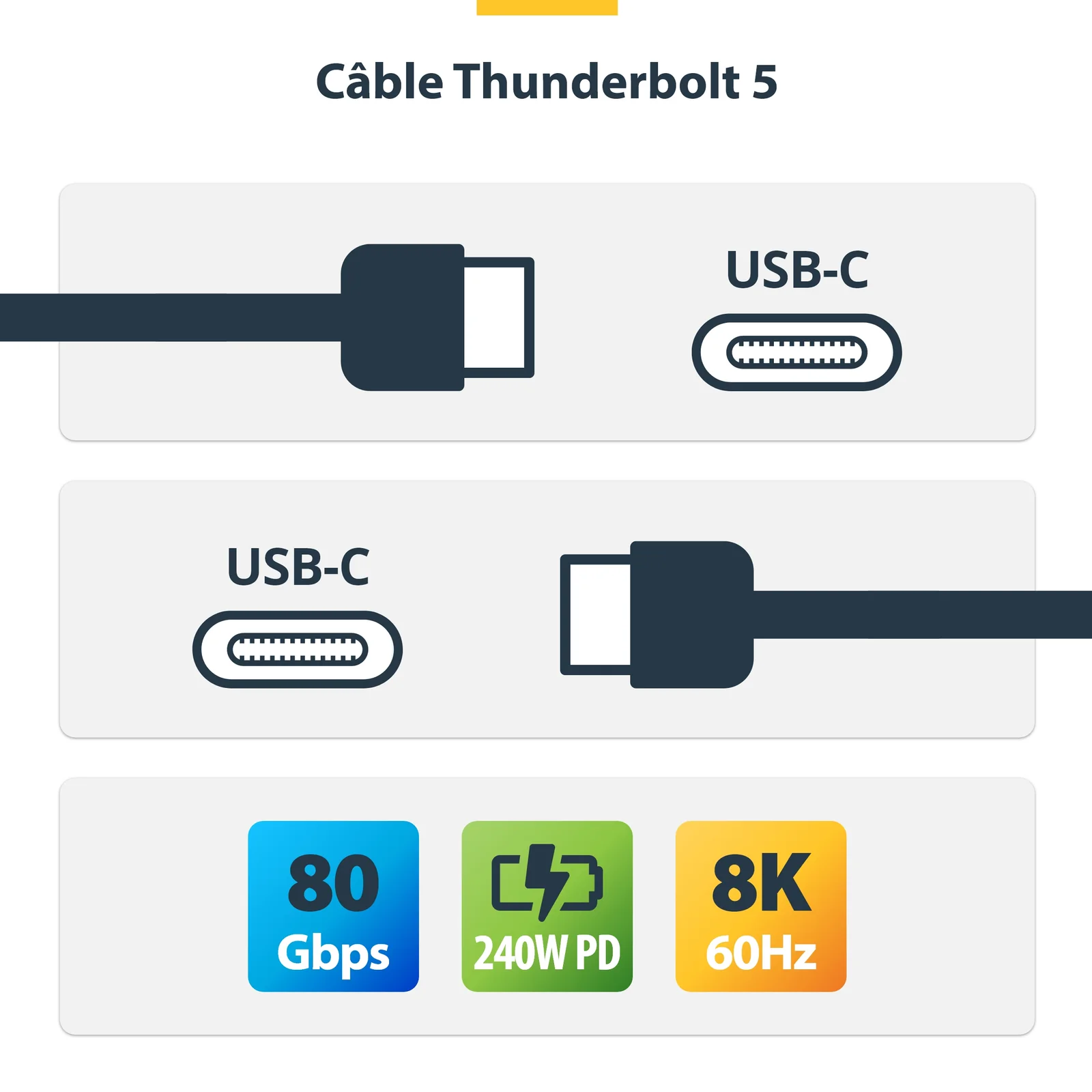 StarTech.com Câble Thunderbolt 5 de 50cm, 80Gbps/Jusqu'à 120Gbps, 240W PD, 8K 60Hz, Câble Thunderbolt Certifié, Compatible avec Thunderbolt 4/USB4/USB-C