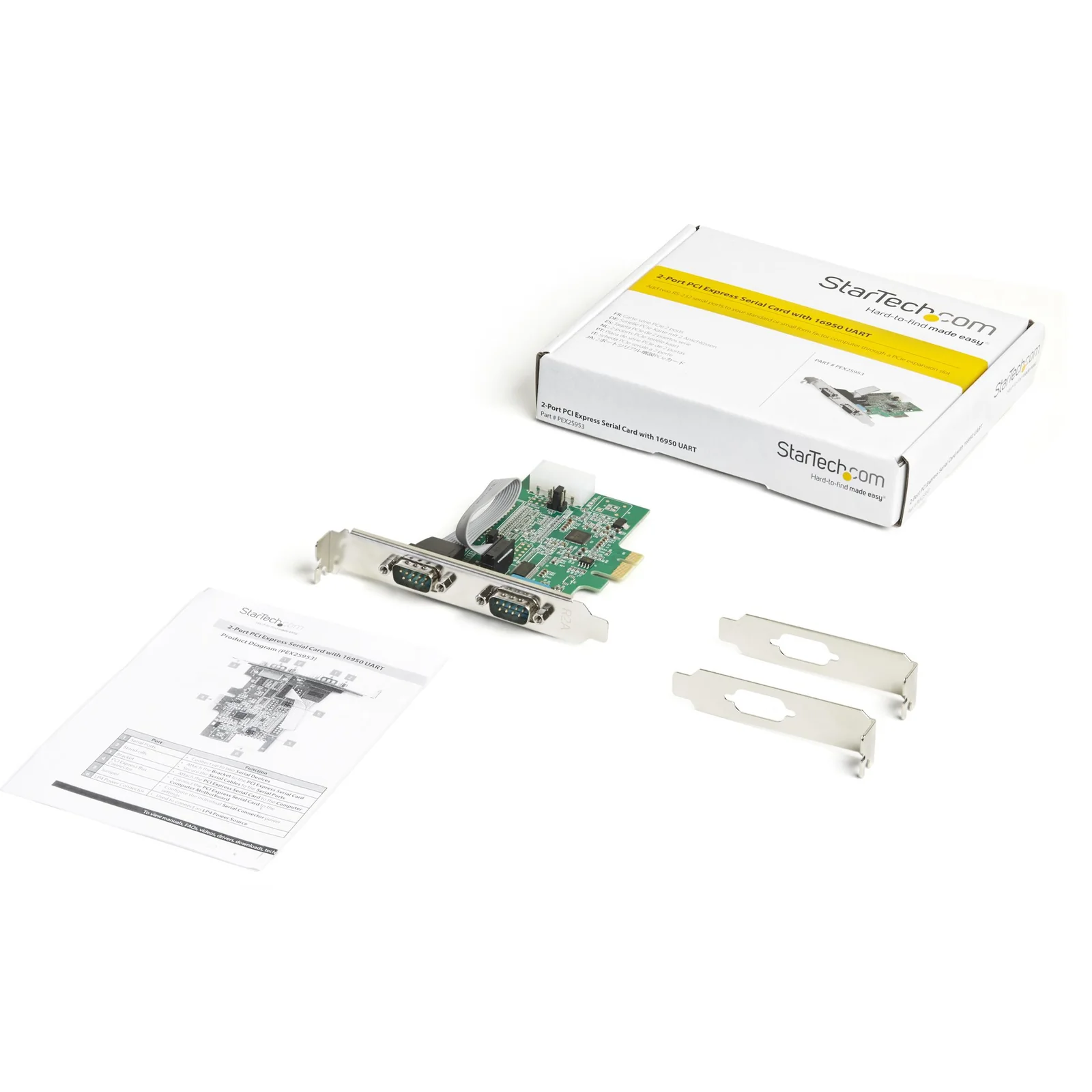 Contenu du coffret avec la carte PCIe, la boîte d'emballage blanche, deux équerres basse profil métalliques et le guide d'installation