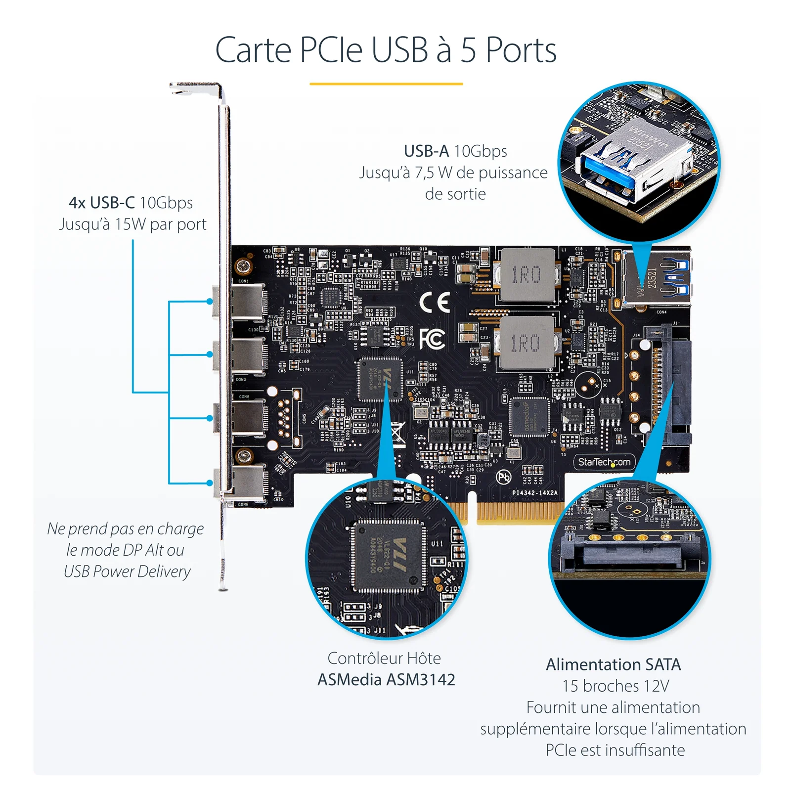 Schéma annoté de la carte avec étiquettes des ports, puissances 15W par USB-C et 7,5W USB-A, et contrôleur ASM3142
