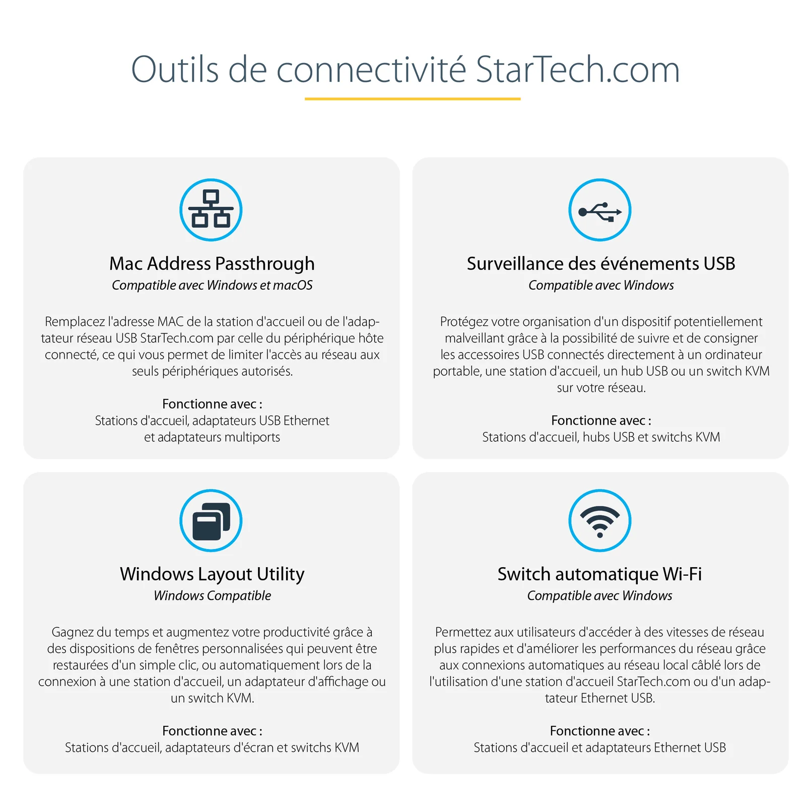 StarTech.com Dock Thunderbolt 4 - Hub Thunderbolt 4 96W Power Delivery - Moniteur unique 8K/Double moniteurs 4K 60Hz - Docking Station Thunderbolt 4 3xTB4/USB4/4xUSB-A/SD/GbE - Station d'Accueil Thunderbolt 4