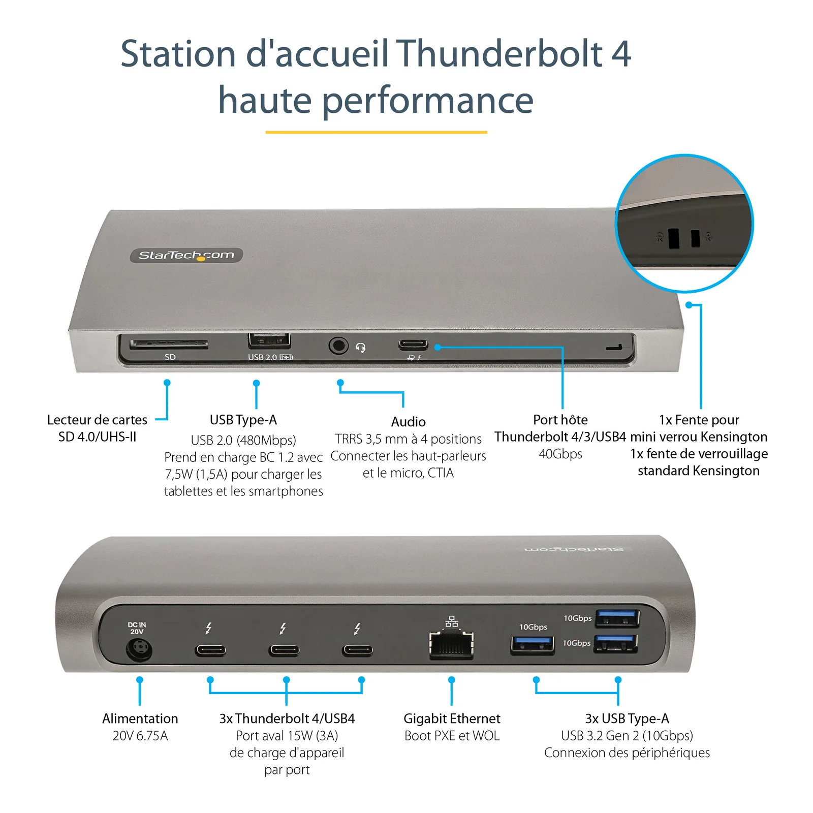 StarTech.com Dock Thunderbolt 4 - Hub Thunderbolt 4 96W Power Delivery - Moniteur unique 8K/Double moniteurs 4K 60Hz - Docking Station Thunderbolt 4 3xTB4/USB4/4xUSB-A/SD/GbE - Station d'Accueil Thunderbolt 4