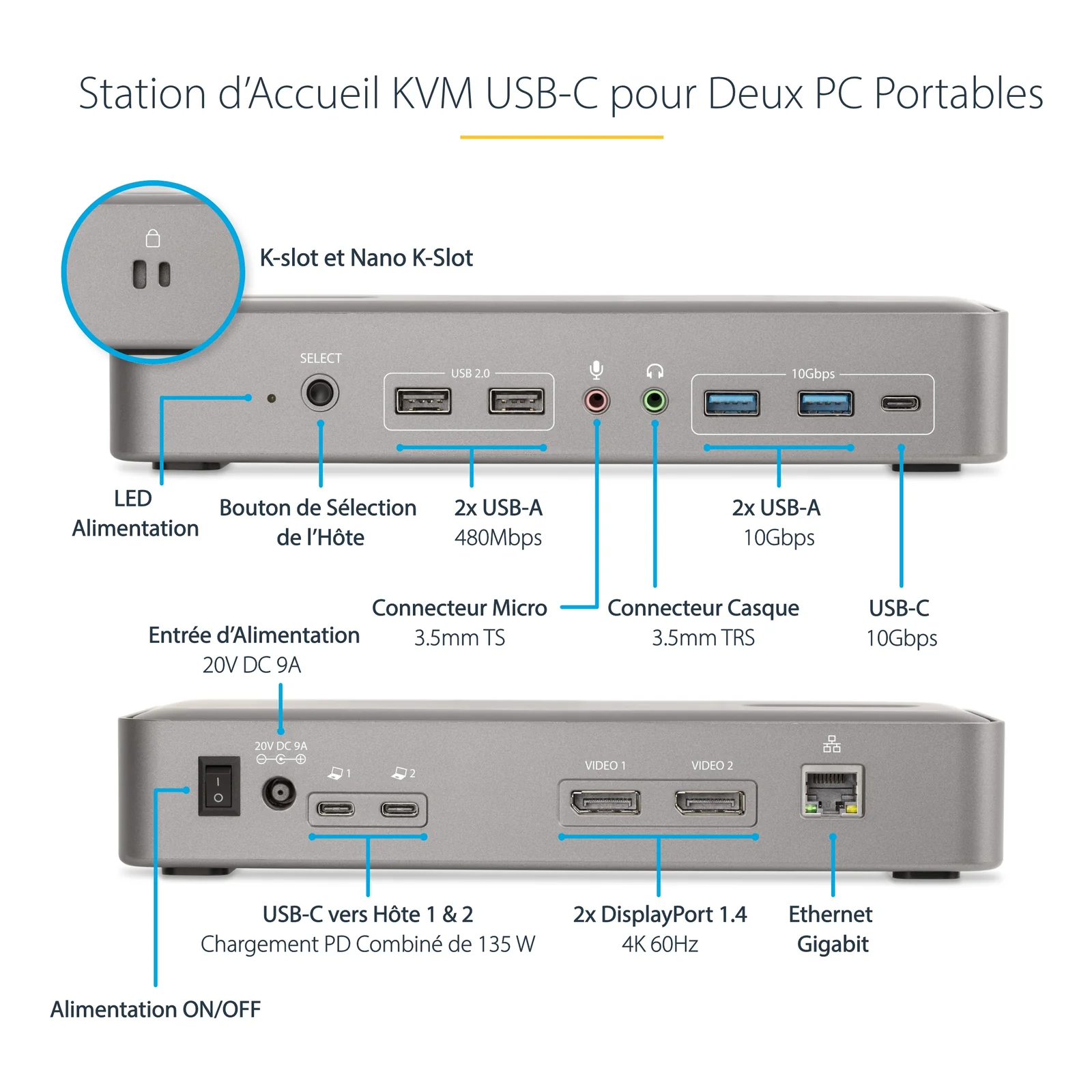 StarTech.com Docking Station KVM USB-C pour Deux PC Portables - Station d'Accueil DisplayPort 4K 60Hz pour 2 Moniteurs - Hub USB 5 Ports, GbE, Alimentation 90W/45W - Stations d'Accueil pour Ordinateur Portable