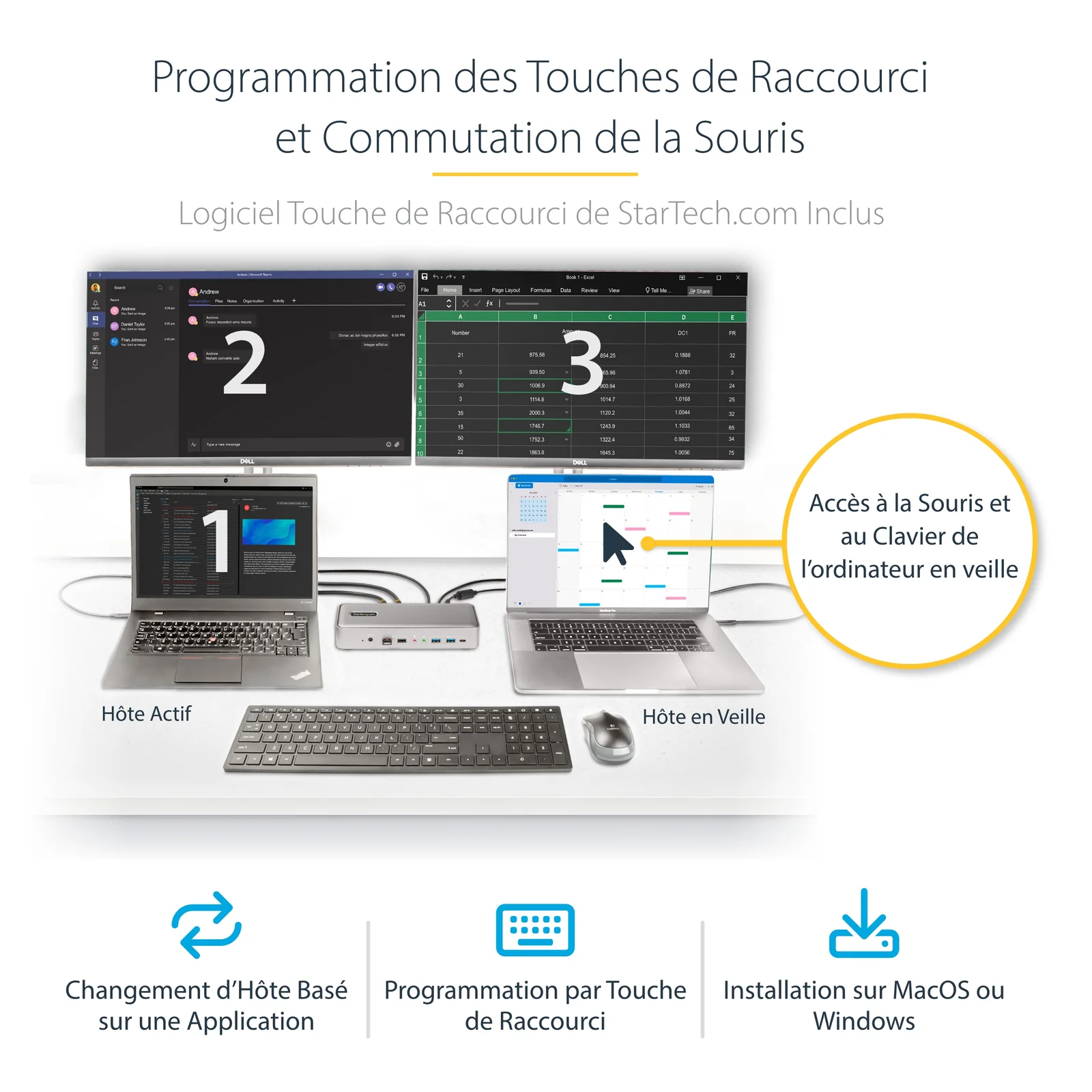 StarTech.com Docking Station KVM USB-C pour Deux PC Portables - Station d'Accueil DisplayPort 4K 60Hz pour 2 Moniteurs - Hub USB 5 Ports, GbE, Alimentation 90W/45W - Stations d'Accueil pour Ordinateur Portable
