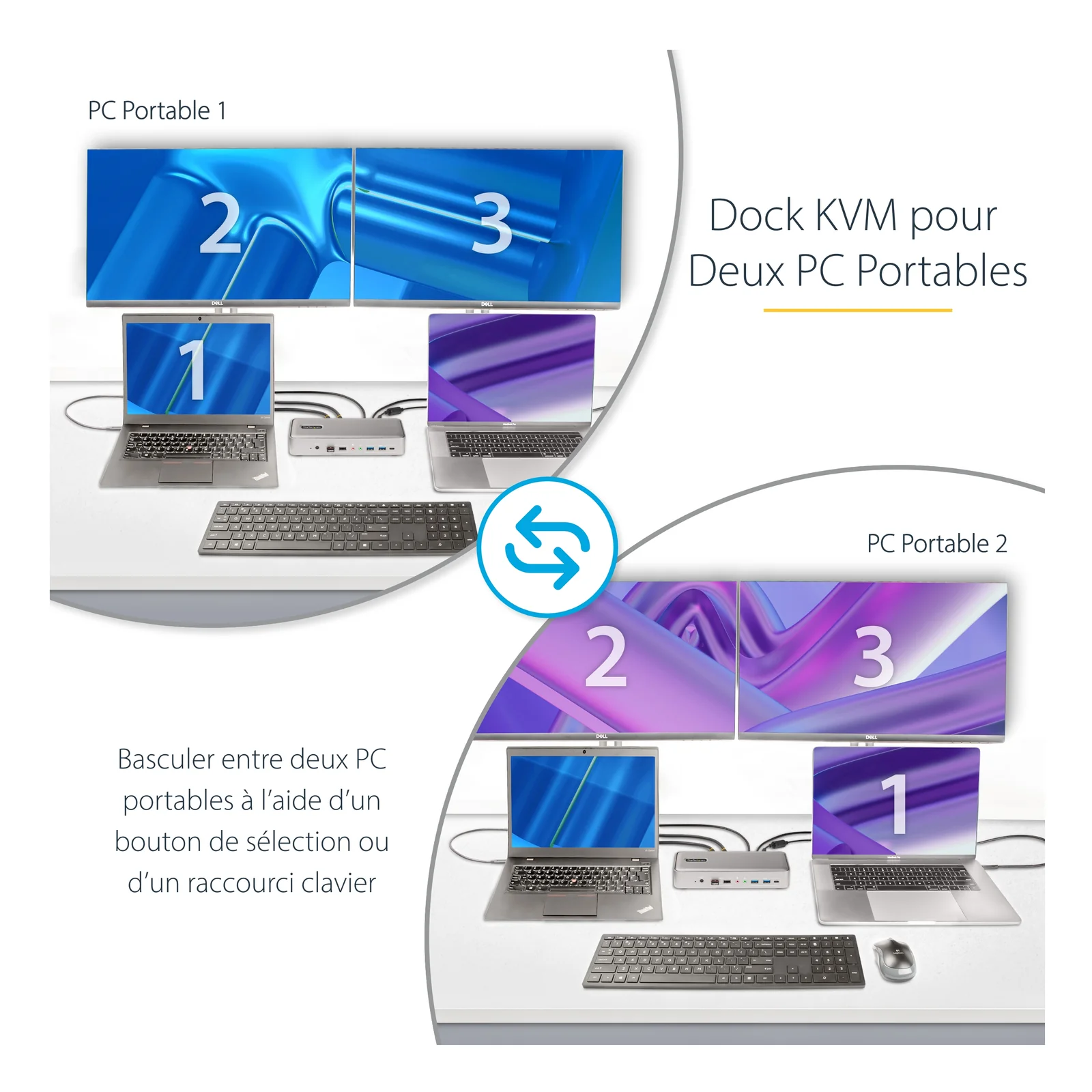 StarTech.com Docking Station KVM USB-C pour Deux PC Portables - Station d'Accueil DisplayPort 4K 60Hz pour 2 Moniteurs - Hub USB 5 Ports, GbE, Alimentation 90W/45W - Stations d'Accueil pour Ordinateur Portable