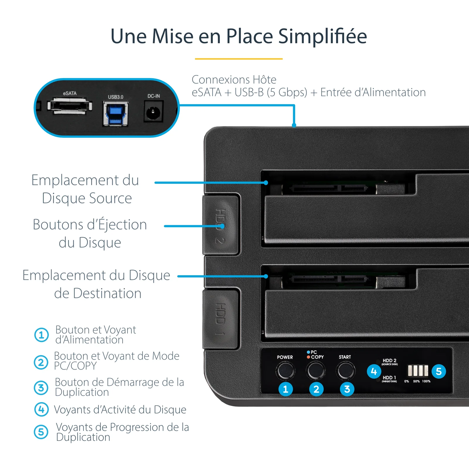 StarTech.com Duplicateur de Disque Dur à 2 Baies, Cloneur/Copieur Autonome USB 3.0 (5 Gbps) / eSATA vers 2,5/3,5" SATA III HDD/SSD, Station d'accueil pour Disque Dur, Cloneur de Disque Dur