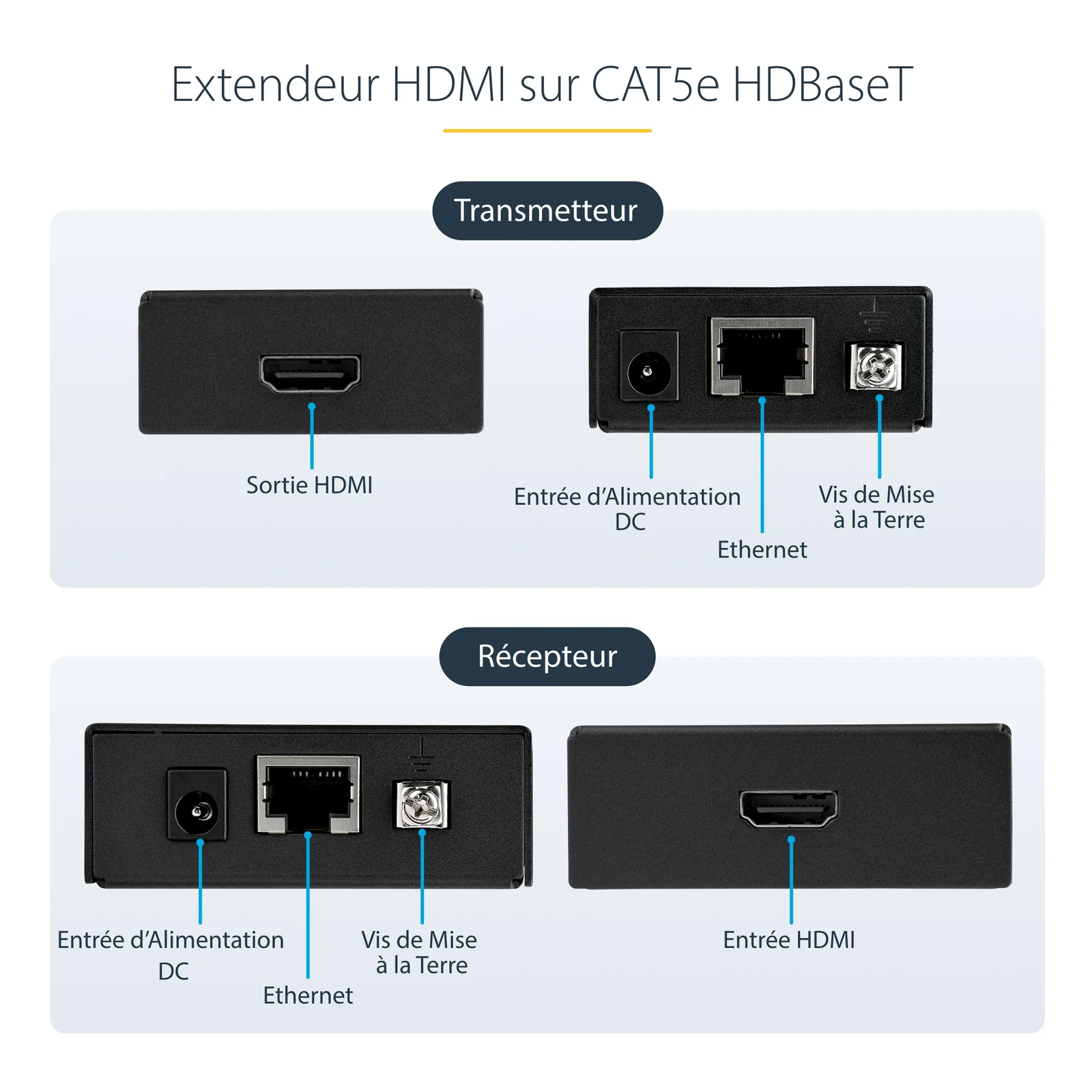 StarTech.com Extendeur HDMI sur Cat5e / 6 - Extender HDMI par RJ45 avec POC (Power over Cable)