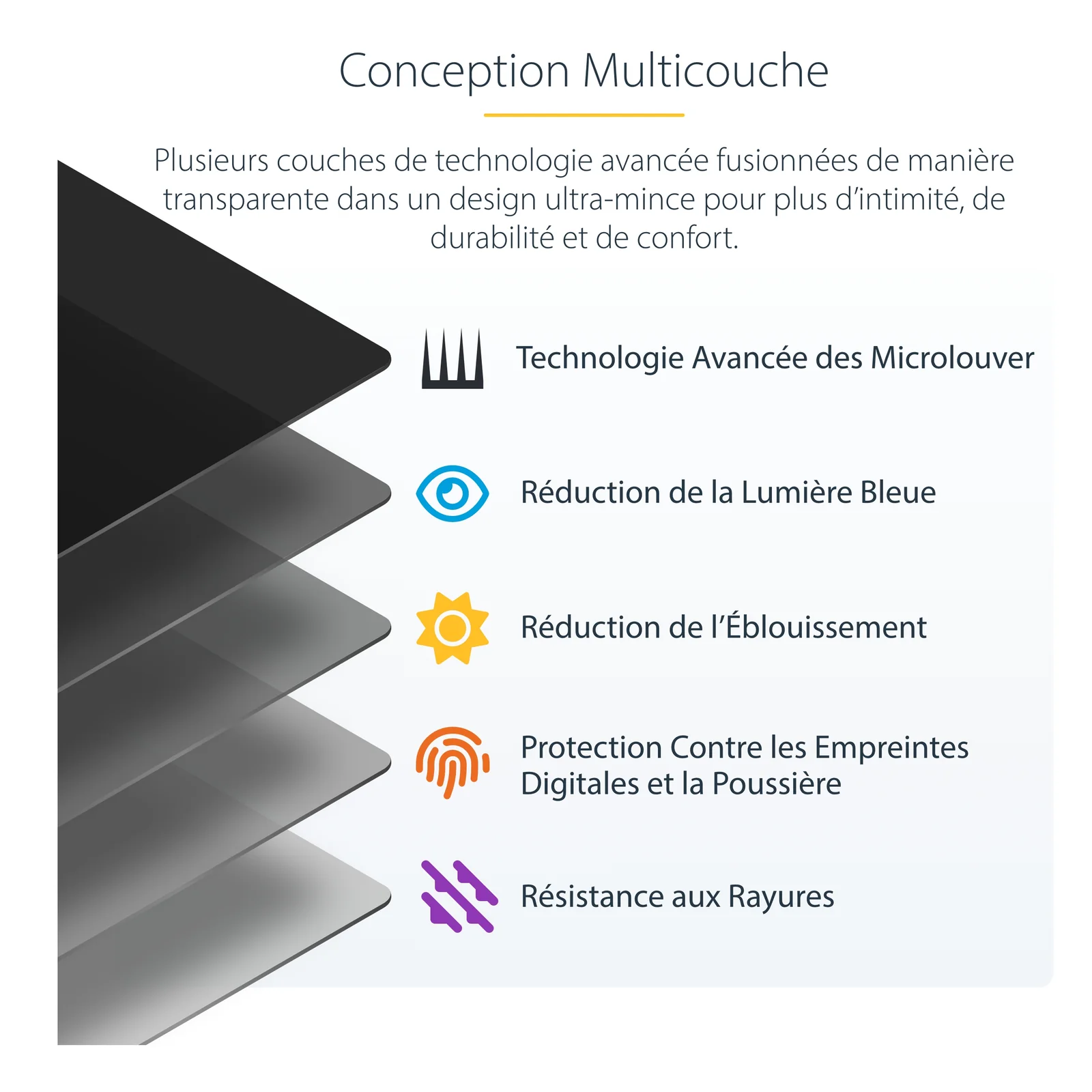 StarTech.com Filtre de Confidentialité à 4 Directions pour iPad Pro 11 pouces, 3e Génération et Supérieur, pour Portrait/Paysage, Écran de Protection iPad, +/- 30 Degrés de Vue, Filtre Anti Lumière Bleue