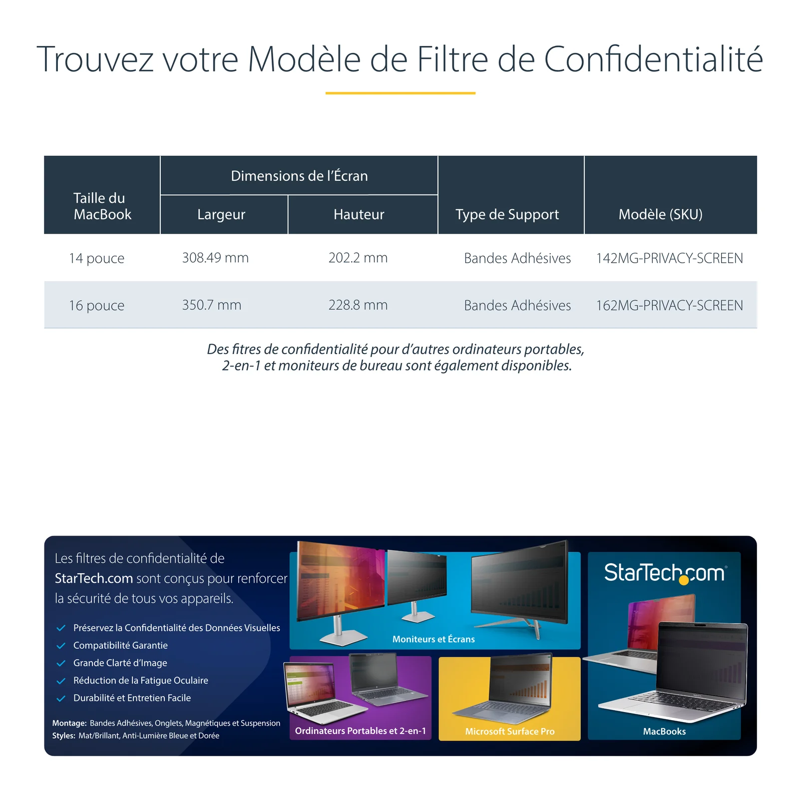 StarTech.com Filtre de Confidentialité Magnétique pour MacBook Pro M1 M2 M3 M4 16", Protecteur d'Écran contre la Lumière Bleue, Côtés Réversibles Anti-Reflets Mats ou Brillants, Écran de Confidentialité