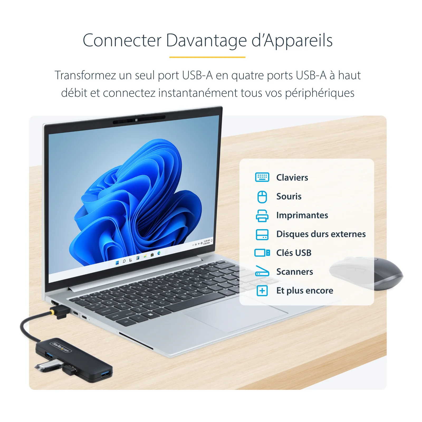 Infographie montrant le hub USB-A 4 ports connecté à un ordinateur portable avec liste des appareils compatibles en français