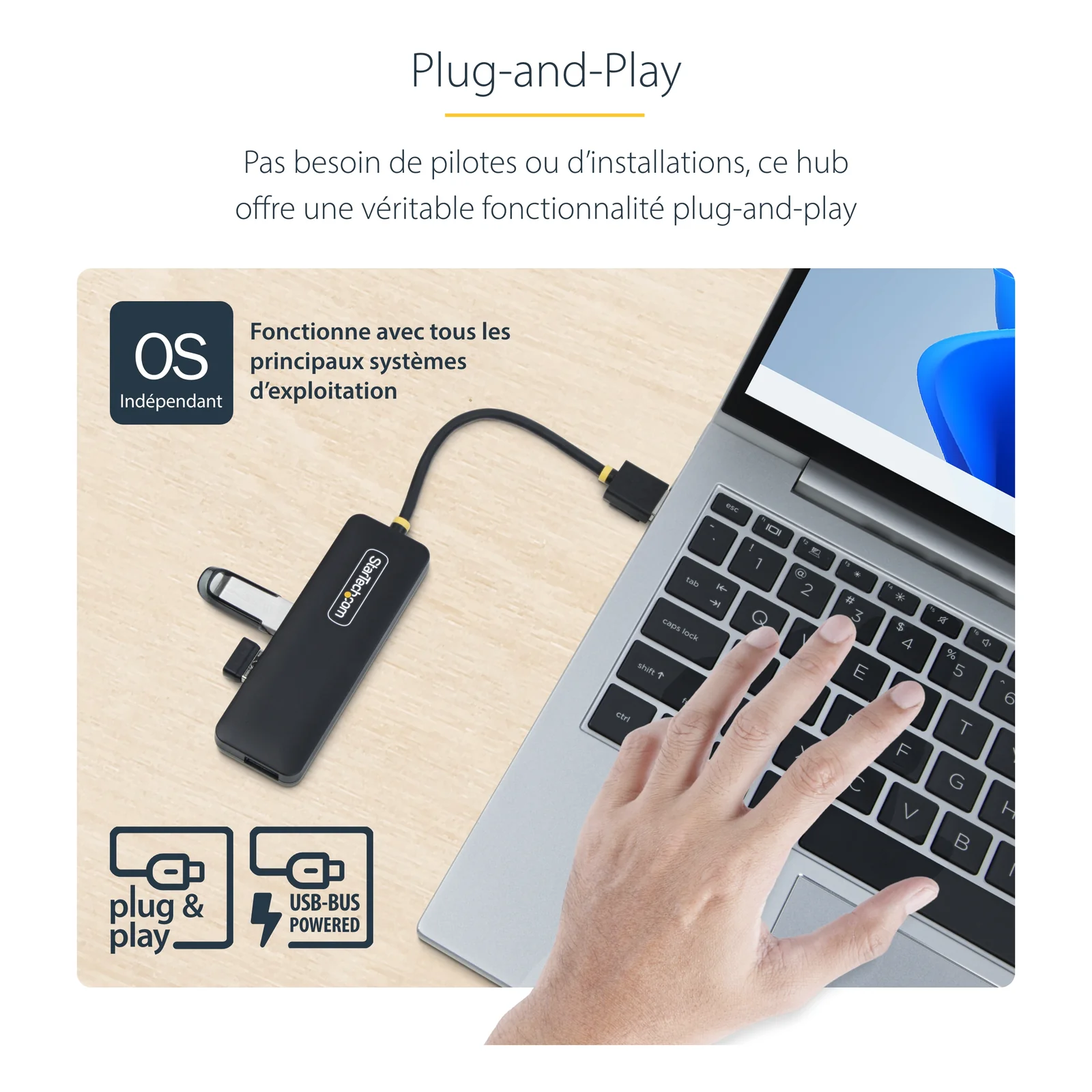 Infographie plug-and-play montrant le hub branché à un ordinateur portable avec main tapant au clavier, icônes OS indépendant et alimentation par bus USB