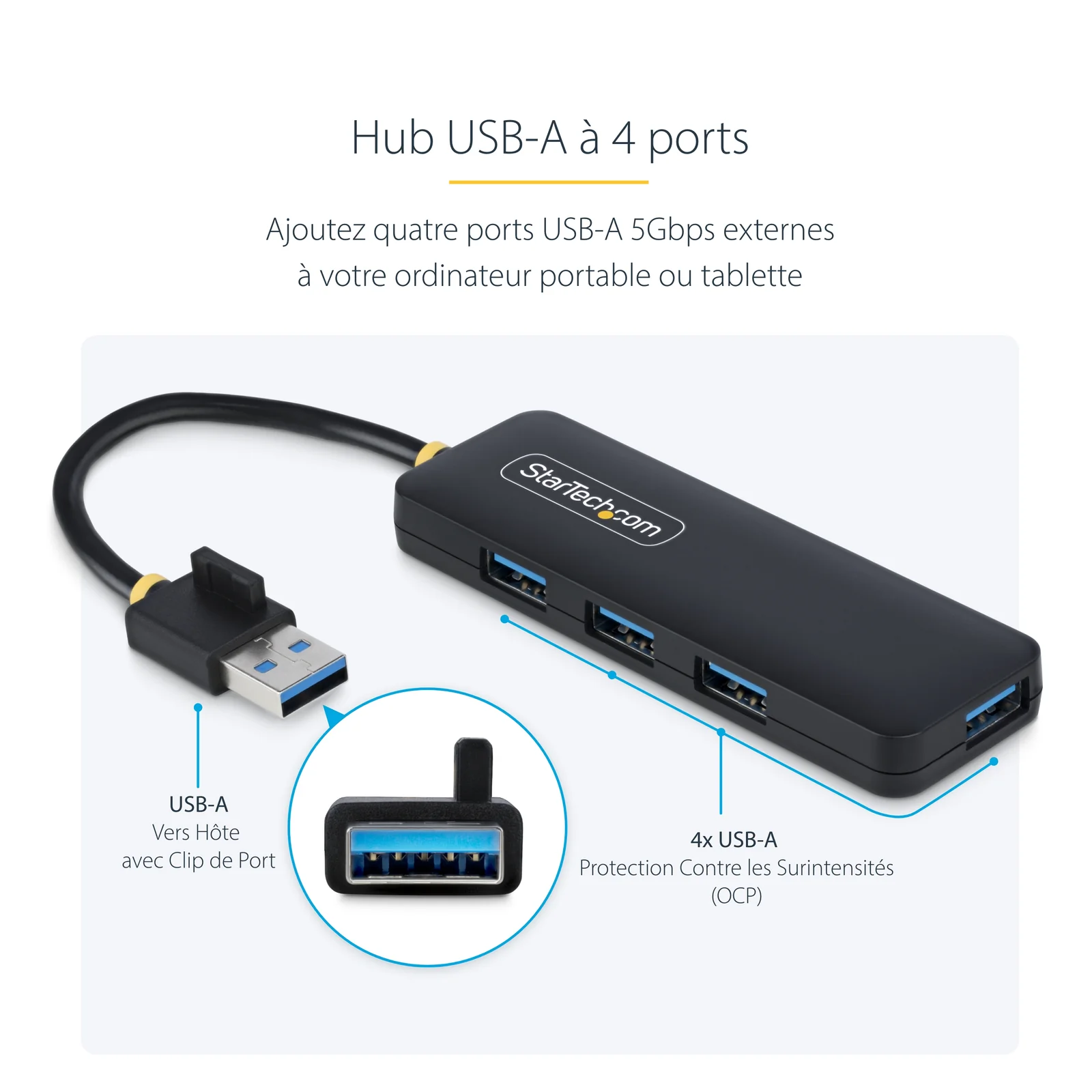 Schéma technique du hub USB-A 4 ports détaillant le connecteur USB-A hôte avec clip de port et les 4 sorties USB-A avec protection contre les surintensités