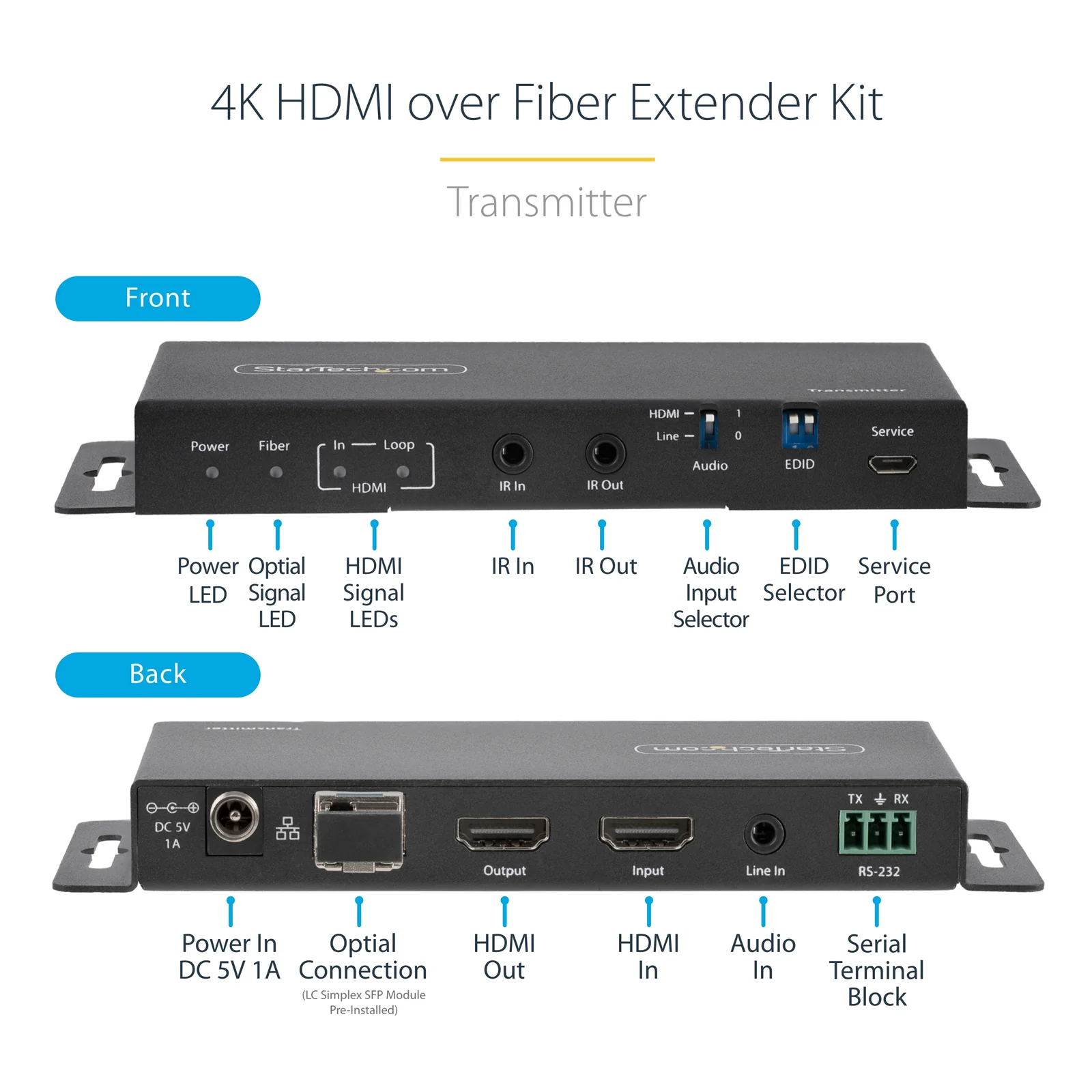 StarTech.com Kit Extender HDMI Fibre Optique - 4K60Hz jusqu'à 1km (Monomode) ou 300m (Multimode) Fibre optique LC, HDR, HDCP, Audio 3.5mm/RS232/Extender IR - Prolongateur/Extension HDMI - Kit Émetteur et Récepteur