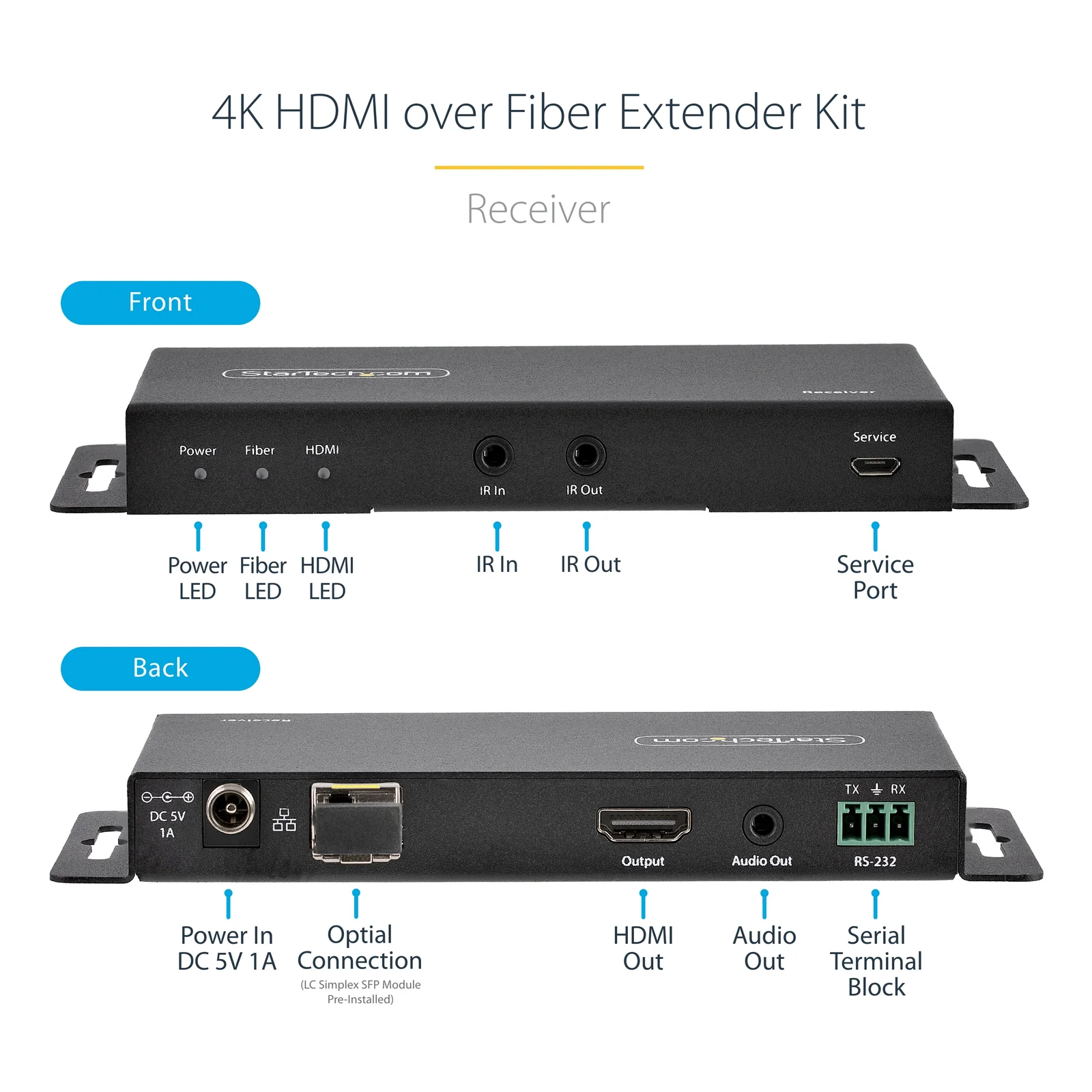 StarTech.com Kit Extender HDMI Fibre Optique - 4K60Hz jusqu'à 1km (Monomode) ou 300m (Multimode) Fibre optique LC, HDR, HDCP, Audio 3.5mm/RS232/Extender IR - Prolongateur/Extension HDMI - Kit Émetteur et Récepteur