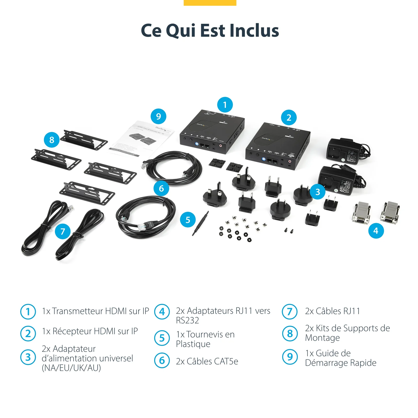 StarTech.com Kit extendeur HDMI via IP - 4K