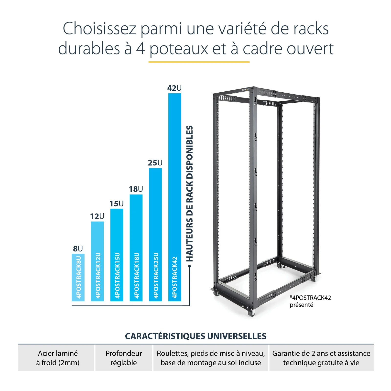 StarTech.com Rack Serveur Mobile 25U 4 Poteaux, Rack Réseau 19" 4 Poteaux avec Roulettes, Rack Roulant avec Profondeur Ajustable pour PC/AV/Données/Informatique - Roulettes, Pieds de nivellement ou Fixation au Sol