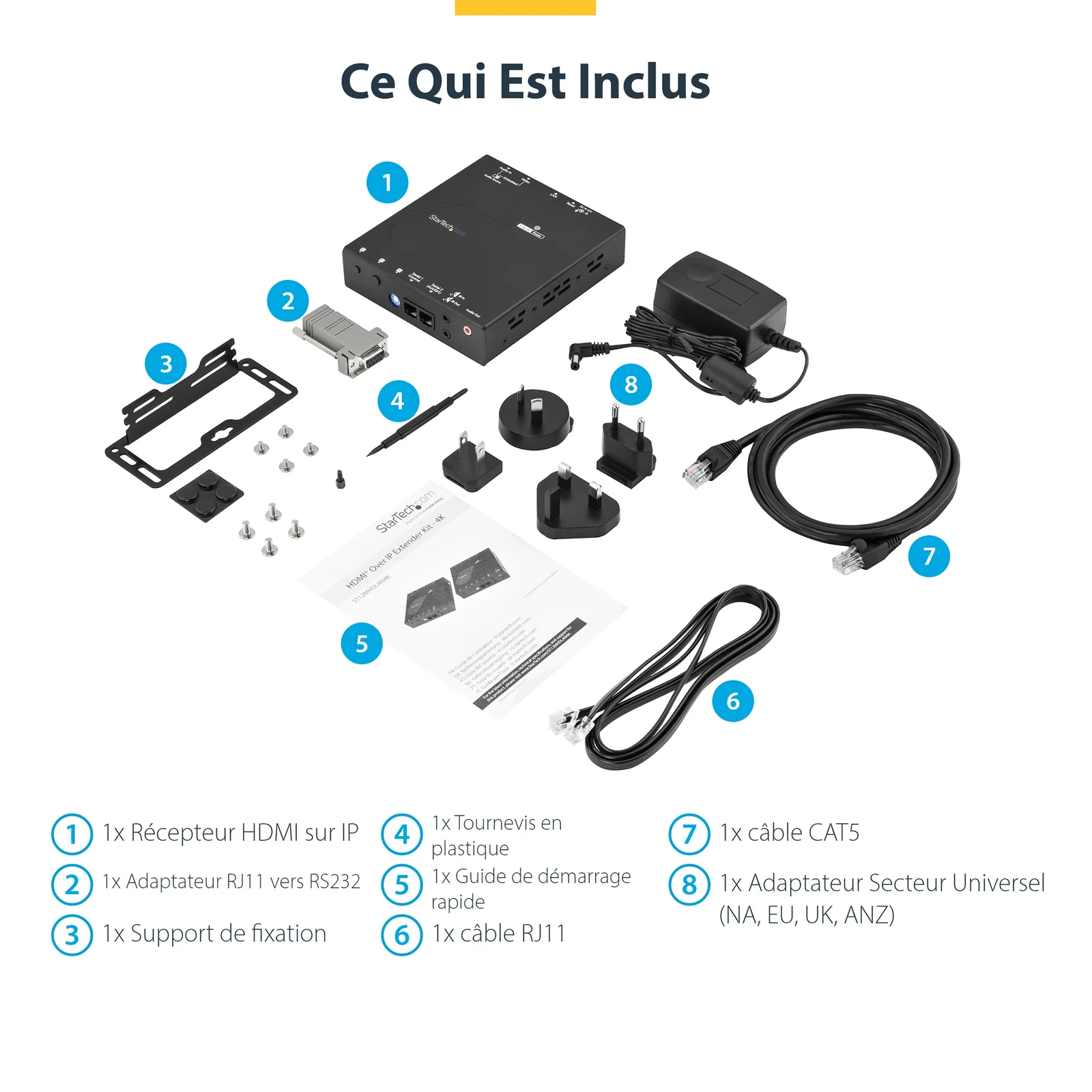 StarTech.com Récepteur HDMI 4K via IP pour ST12MHDLAN4K