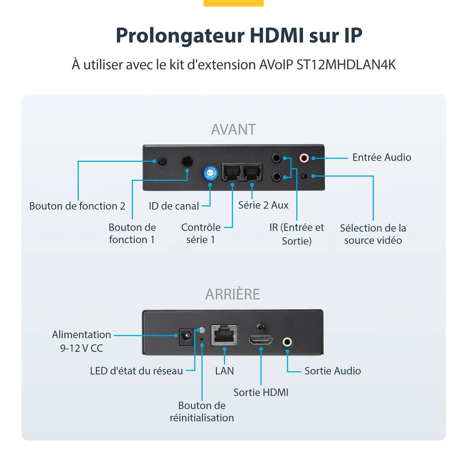 StarTech.com Récepteur HDMI 4K via IP pour ST12MHDLAN4K