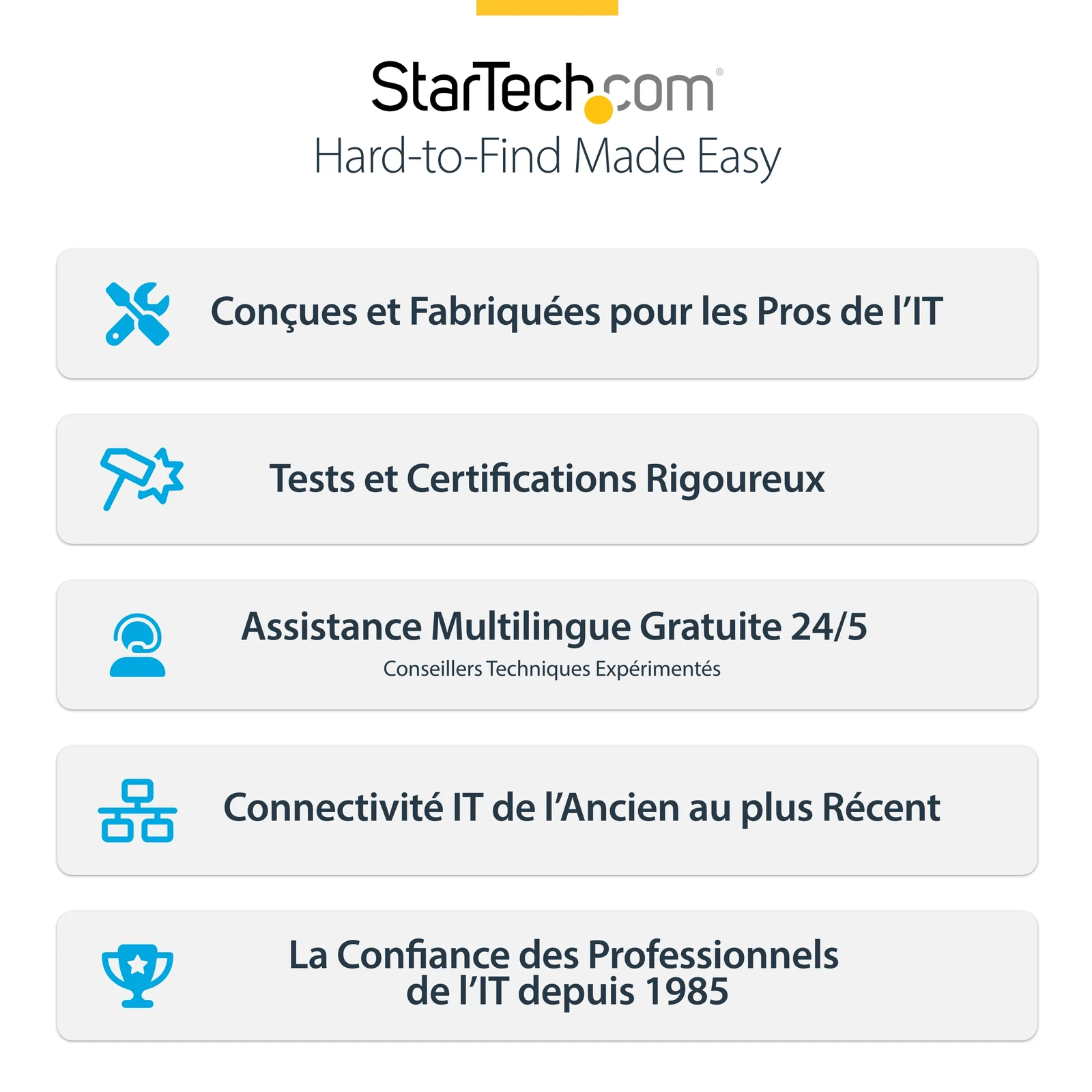 StarTech.com Récepteur HDMI 4K via IP pour ST12MHDLAN4K