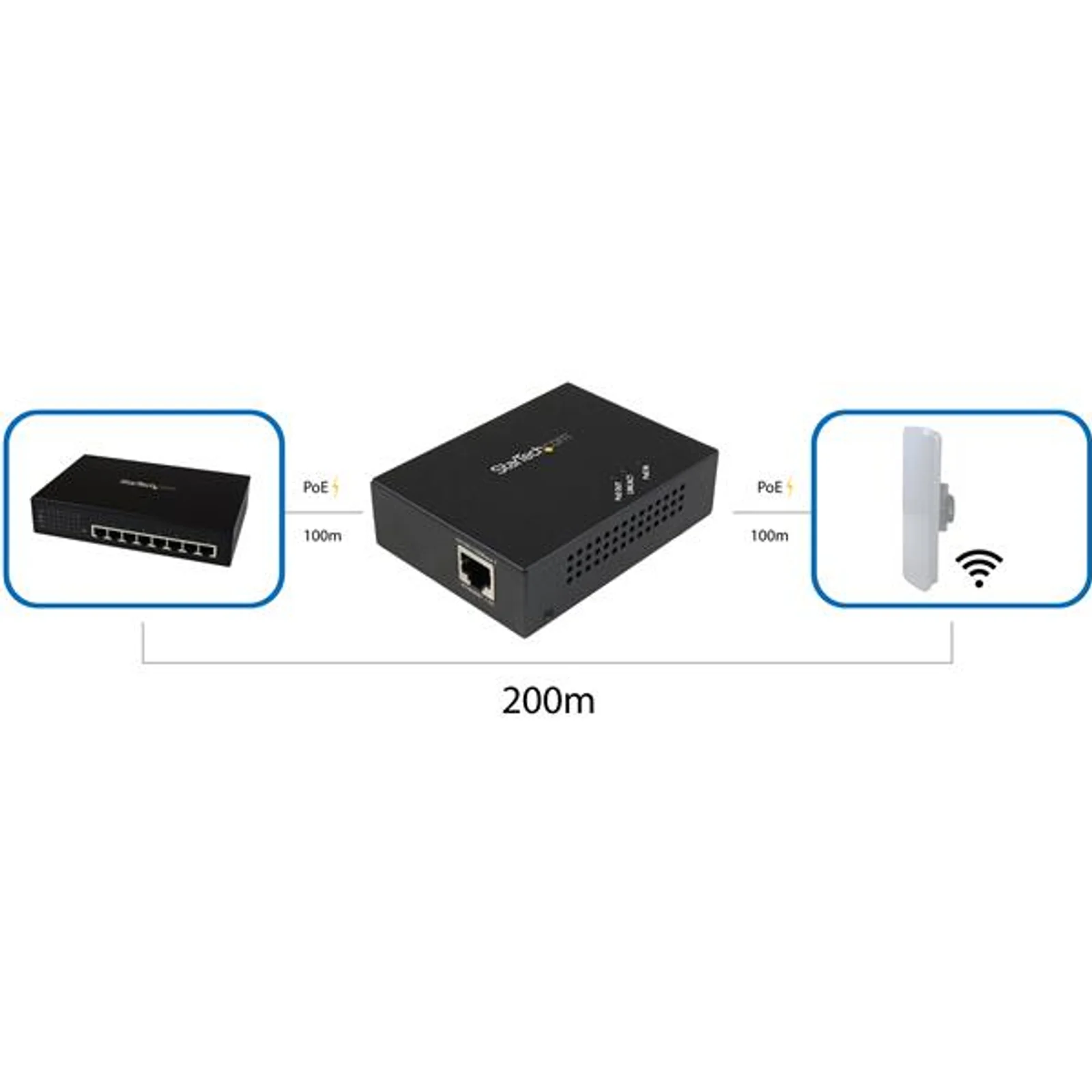 StarTech.com Répéteur Gigabit PoE+ à 1 port - Extendeur Power over Ethernet 802.3at et 802.3af - 100 m