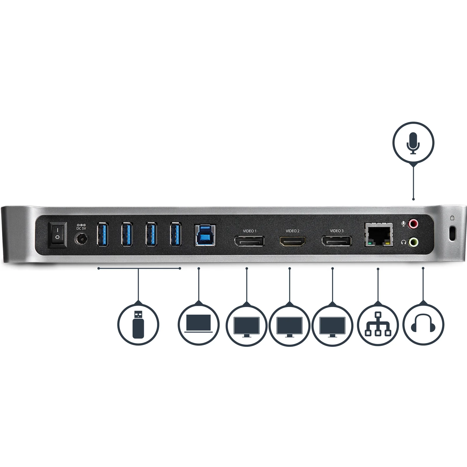 StarTech.com Station d'Accueil USB 3.0 à 3 Écrans avec 2x 4K DisplayPort et HDMI - Hub USB-A à 5 Ports (1x Fast-Charge), Audio 3,5 mm, GbE - Docking Station Universelle USB Type-A pour PC Portable, Win/MacOS