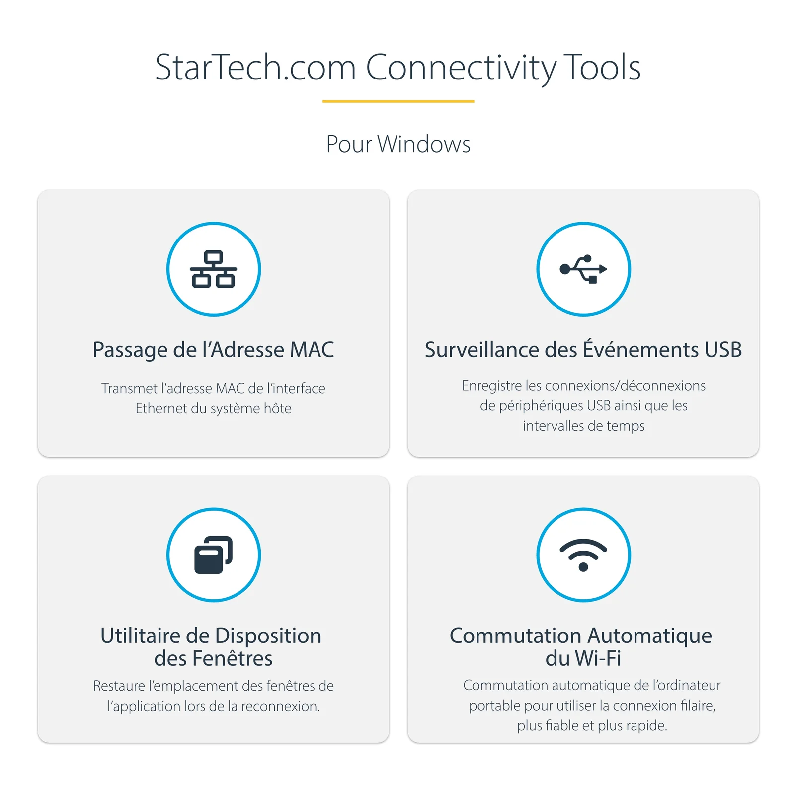 StarTech.com Station d'Accueil USB4 à 2 Écrans, Double HDMI 4K 120 Hz ou Simple HDMI 8K 60 Hz, Recharge de PC 100W, 2,5 GbE, Dock Multi-Écrans USB-C, Sans Pilote
