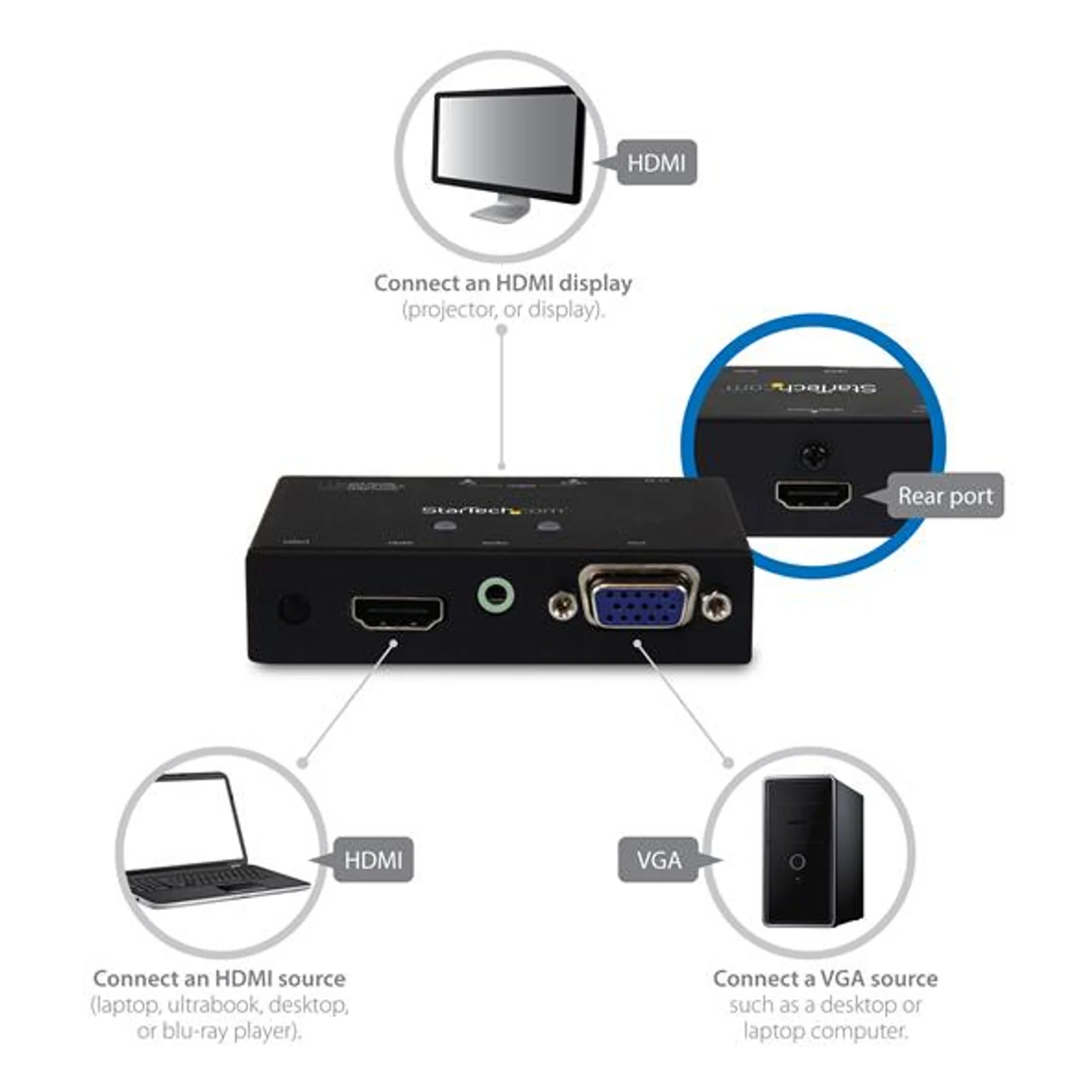 StarTech.com Switch 2x1 HDMI et VGA vers HDMI avec convertisseur VGA vers HDMI et commutation prioritaire - 1080p
