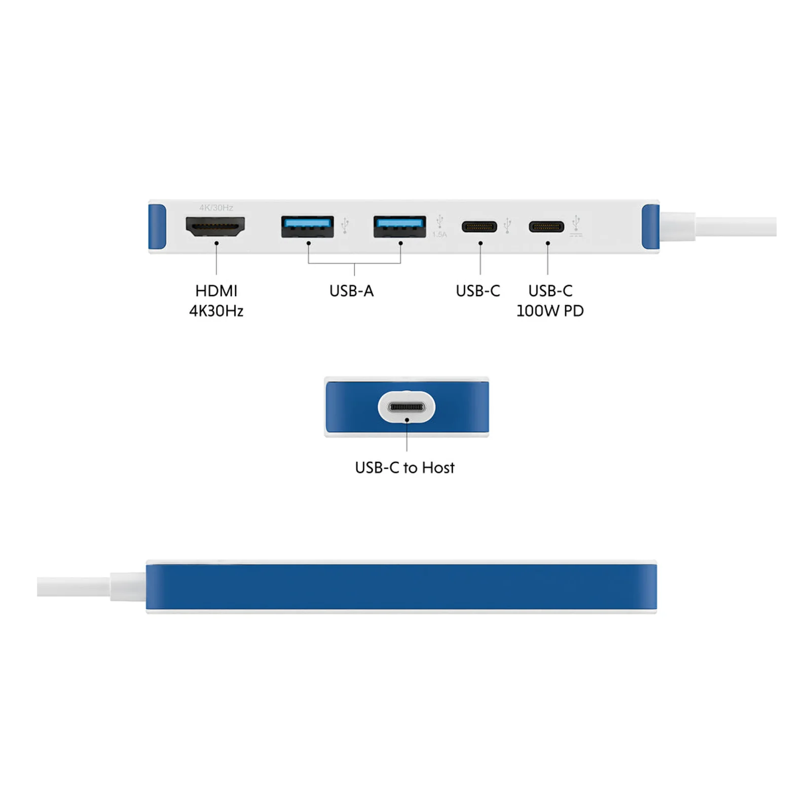 Targus HyperDrive Avec fil USB 3.2 Gen 1 (3.1 Gen 1) Type-C Blanc