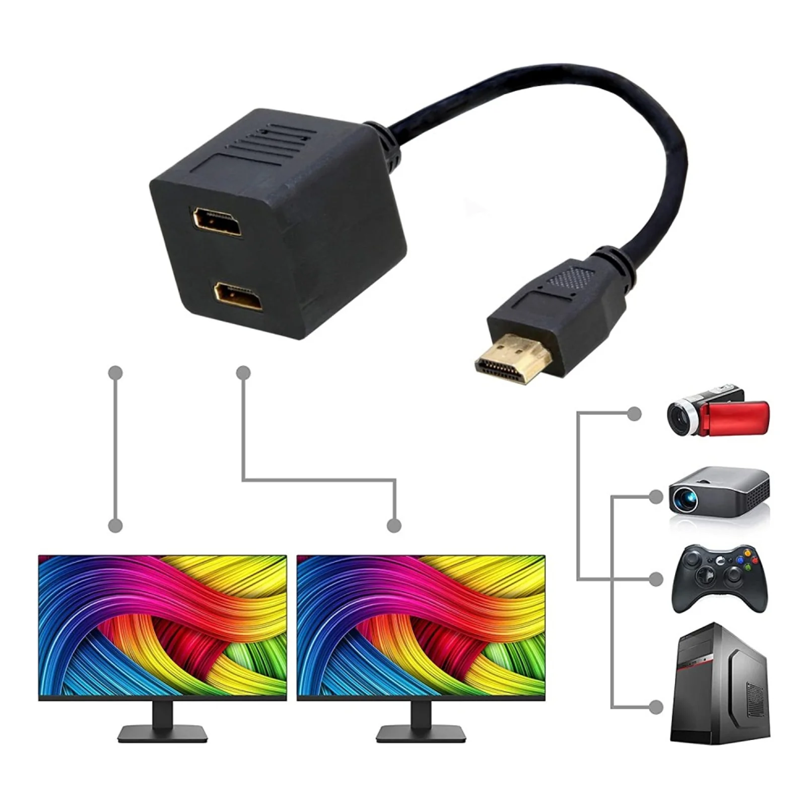 0.3m HDMI - 2x HDMI M/F câble HDMI 0,3 m HDMI Type A (Standard) 2 x HDMI Type A (Standard) Noir