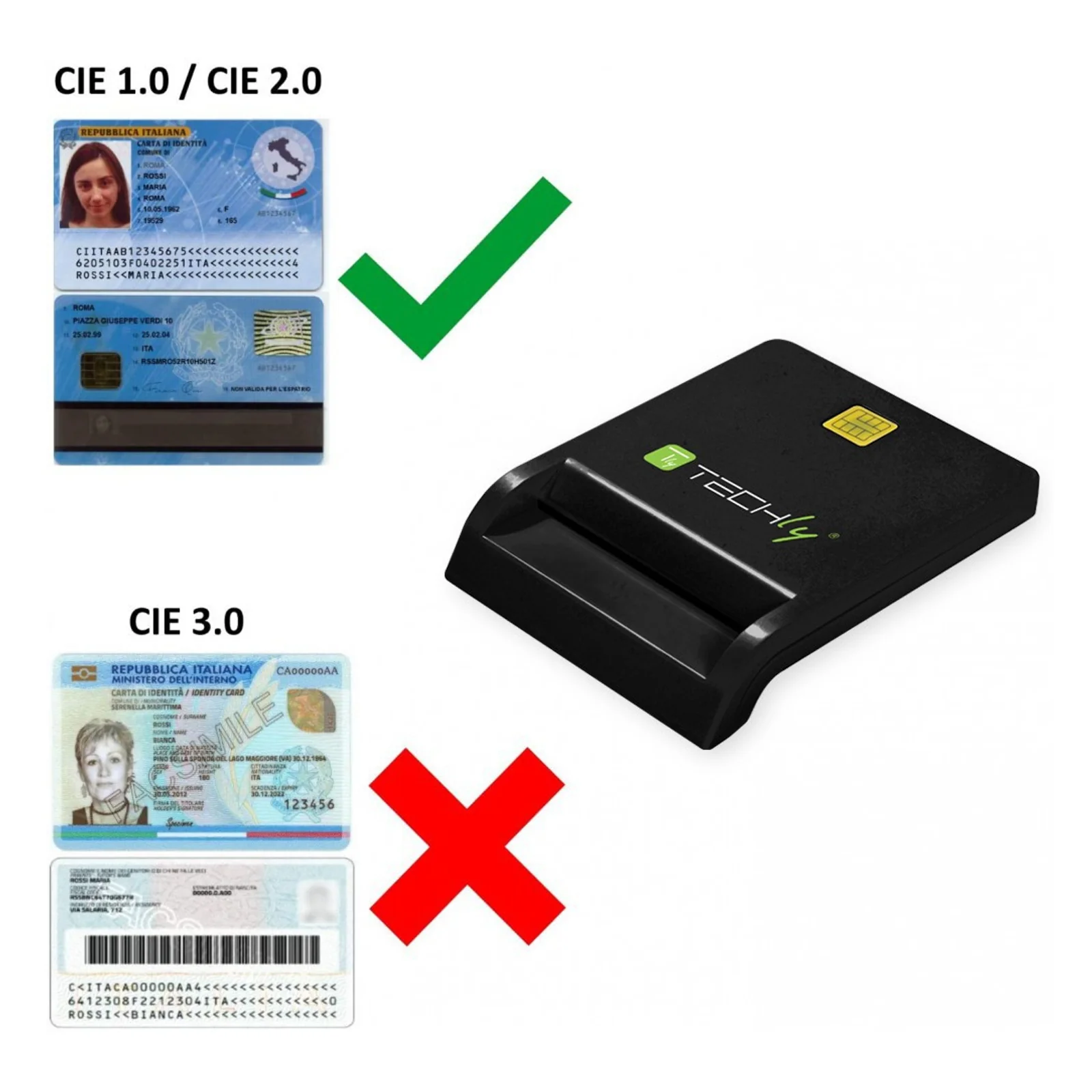 Techly I-CARD CAM-USB2TYC lecteur de cartes à puce Intérieure USB USB 2.0 Noir