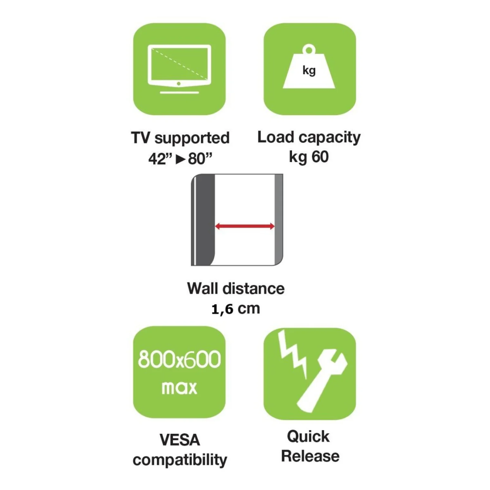 Techly ICA-PLB 860 support pour téléviseur 2,03 m (80") Noir