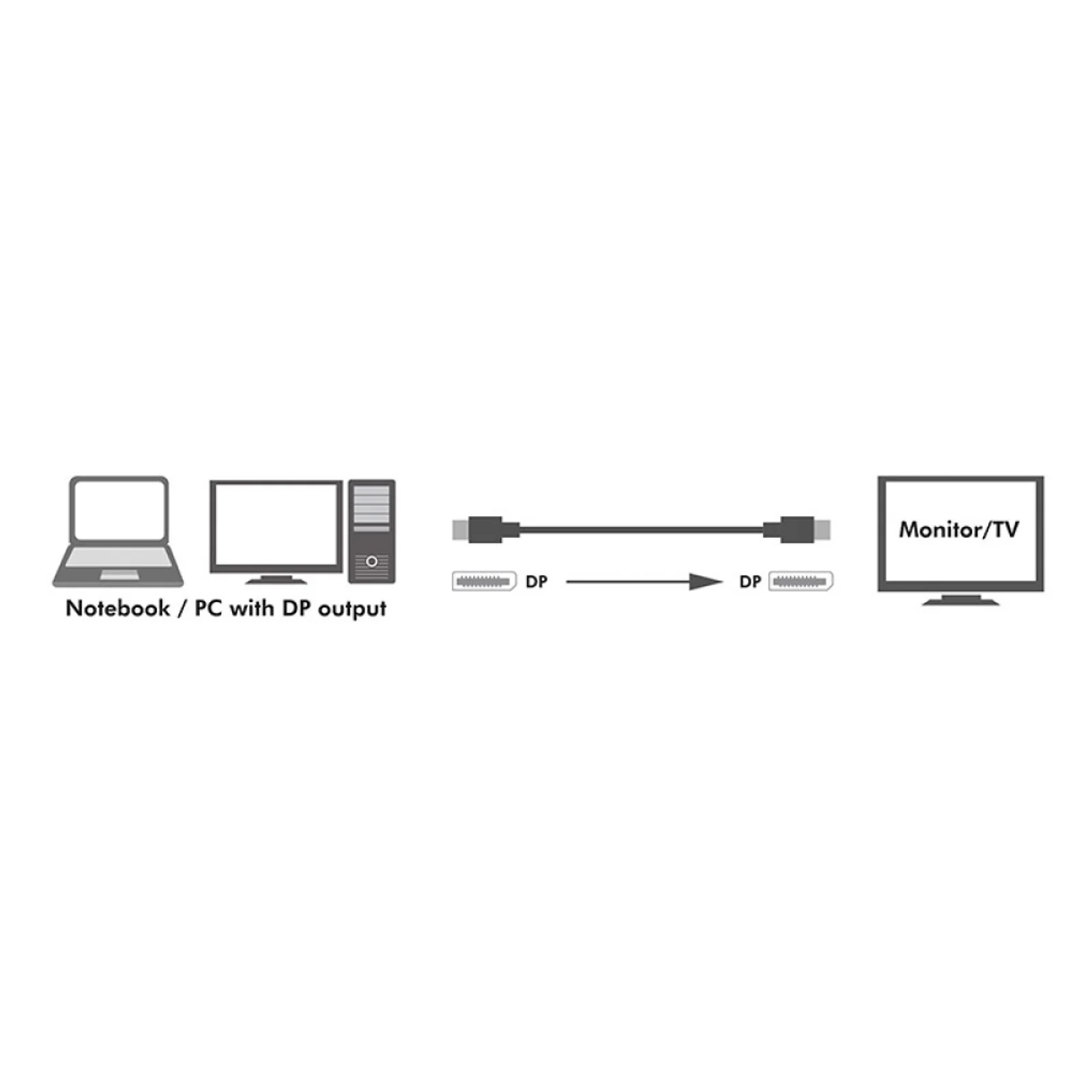 Techly ICOC DSP-A14-030NT câble DisplayPort 3 m Noir