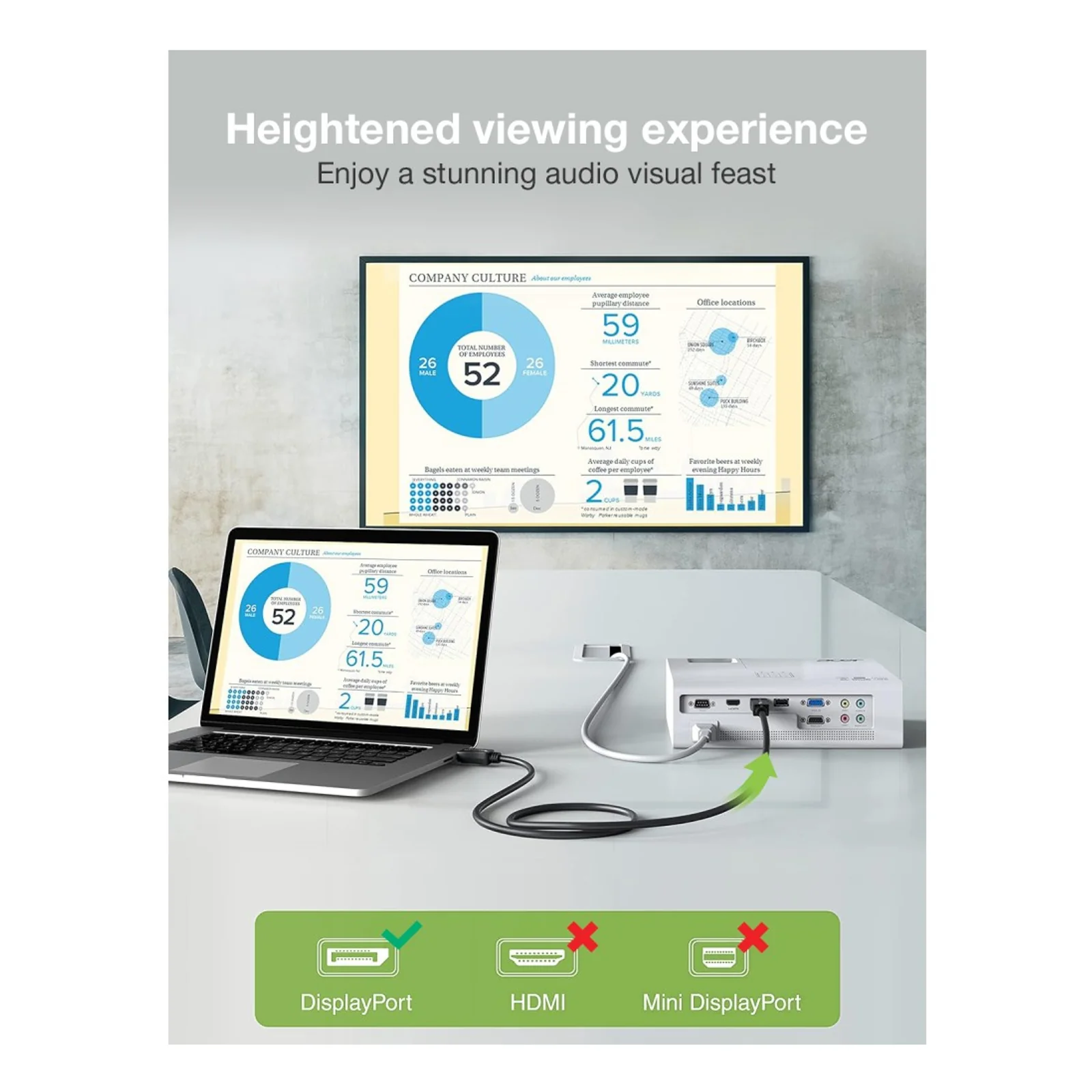 Techly ICOC-DSP-A21-020 2 m DisplayPort Noir