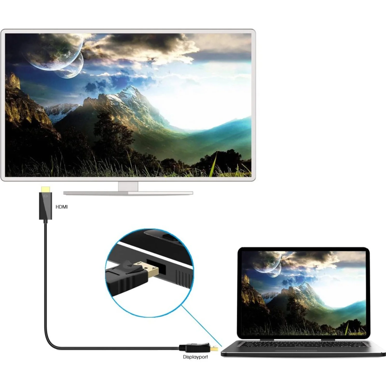 Techly ICOC DSP-H12-020 câble vidéo et adaptateur 2 m DisplayPort HDMI Noir