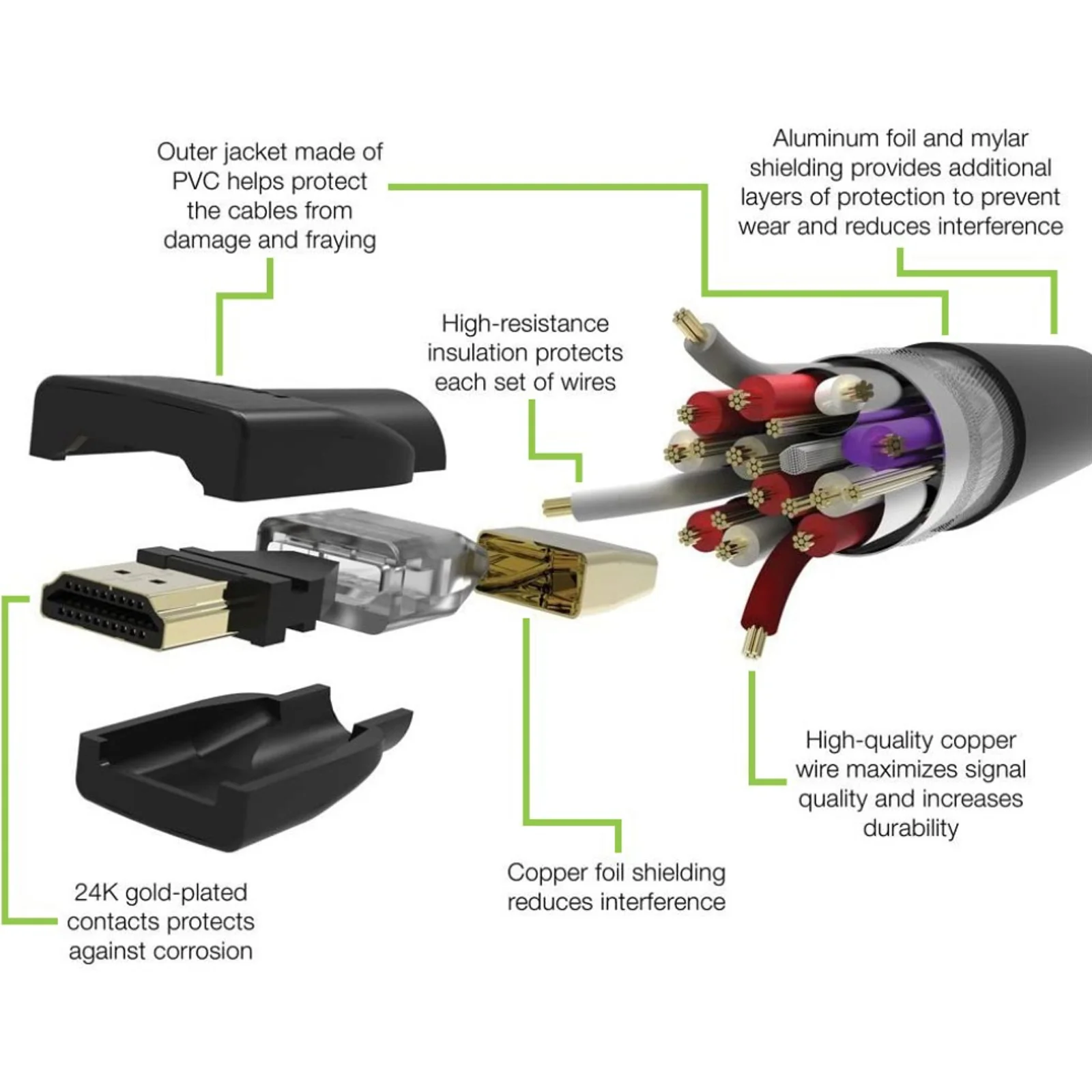 Techly ICOC HDMI2-4-050T câble HDMI 5 m HDMI Type A (Standard) Noir